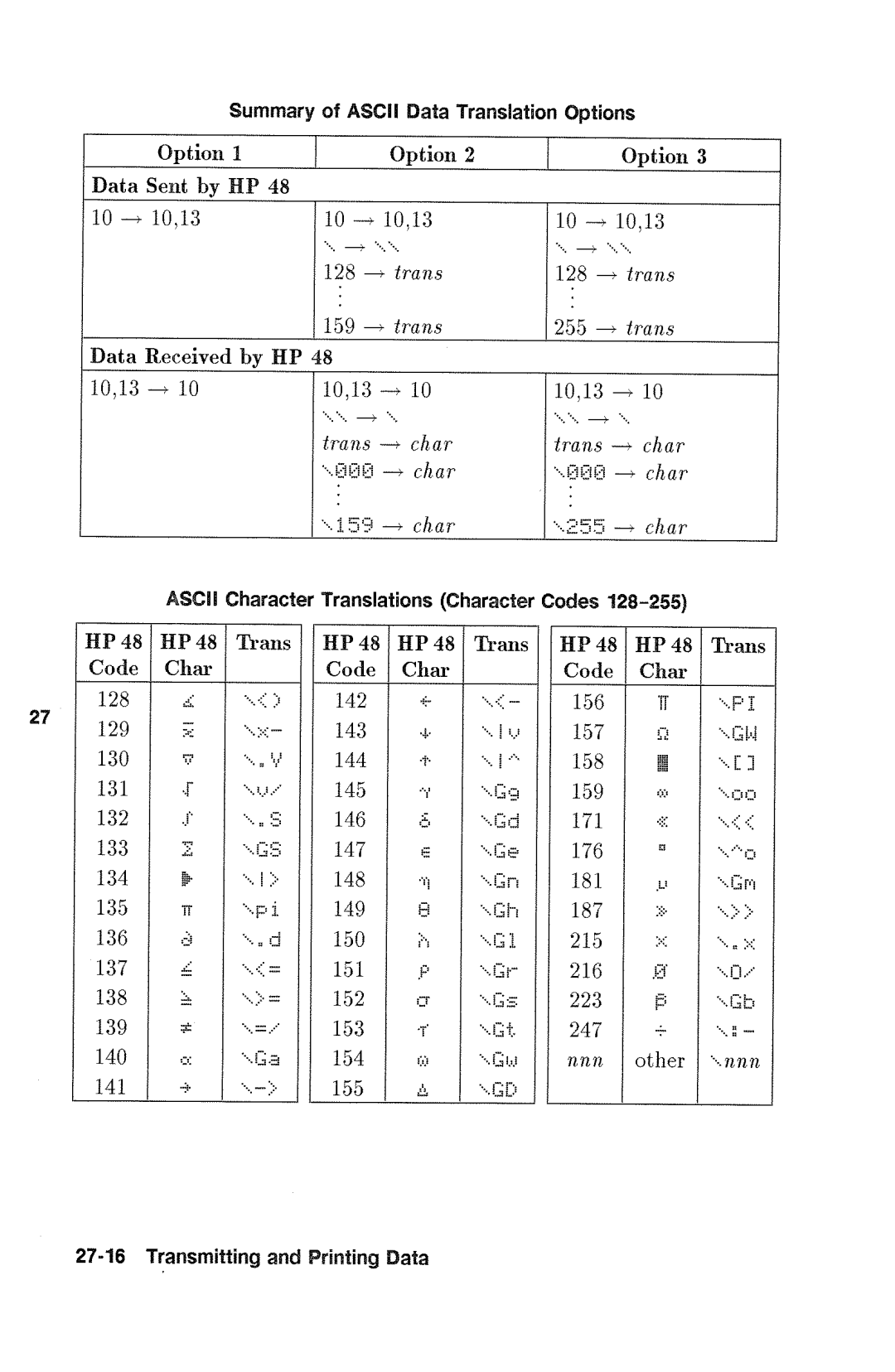 HP 48gx Graphing manual 