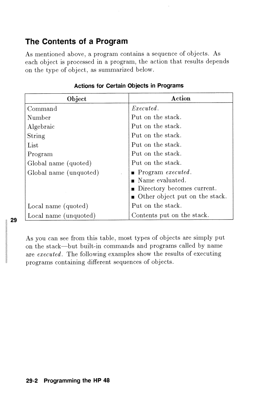 HP 48gx Graphing manual 