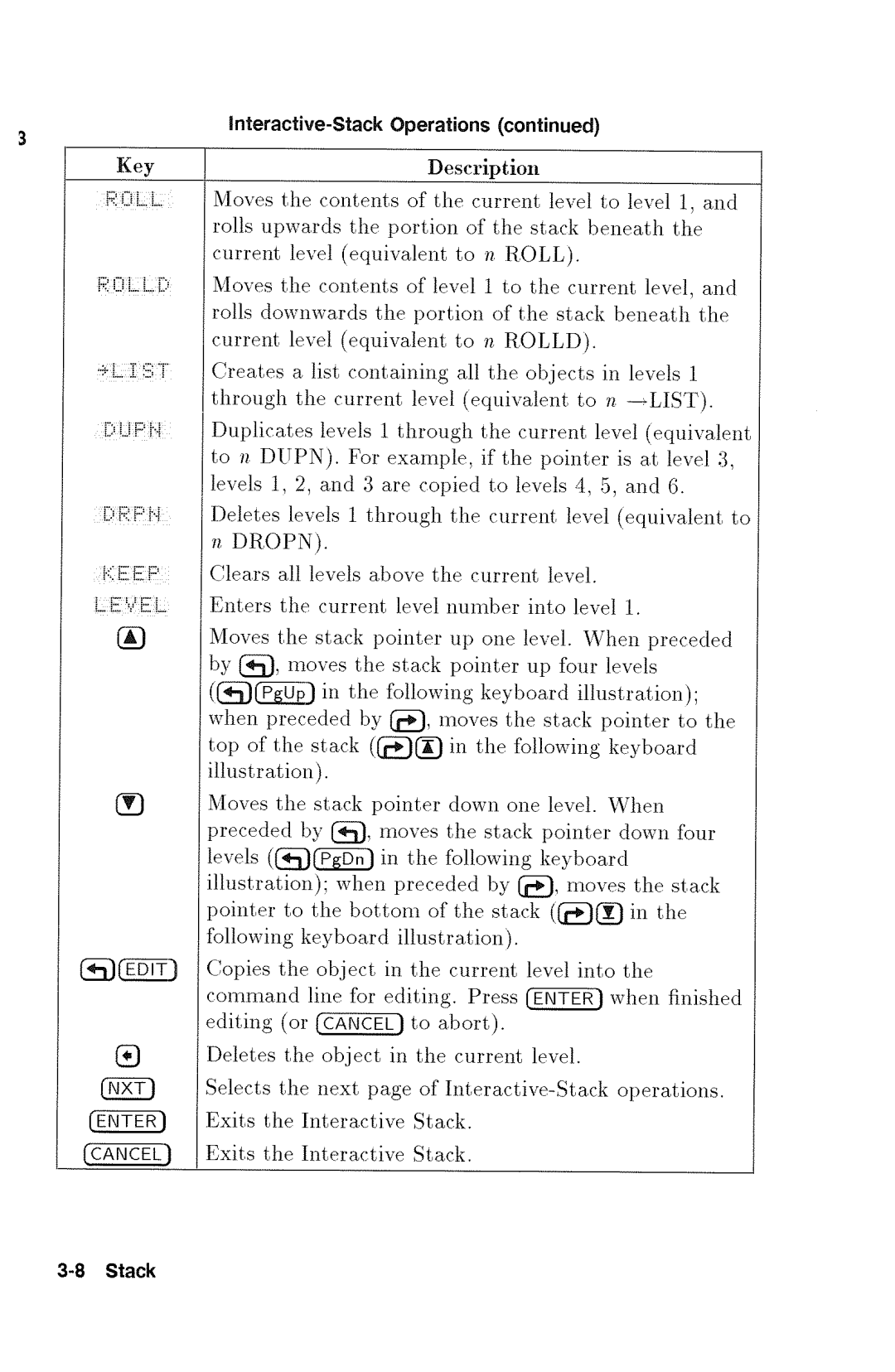 HP 48gx Graphing manual 