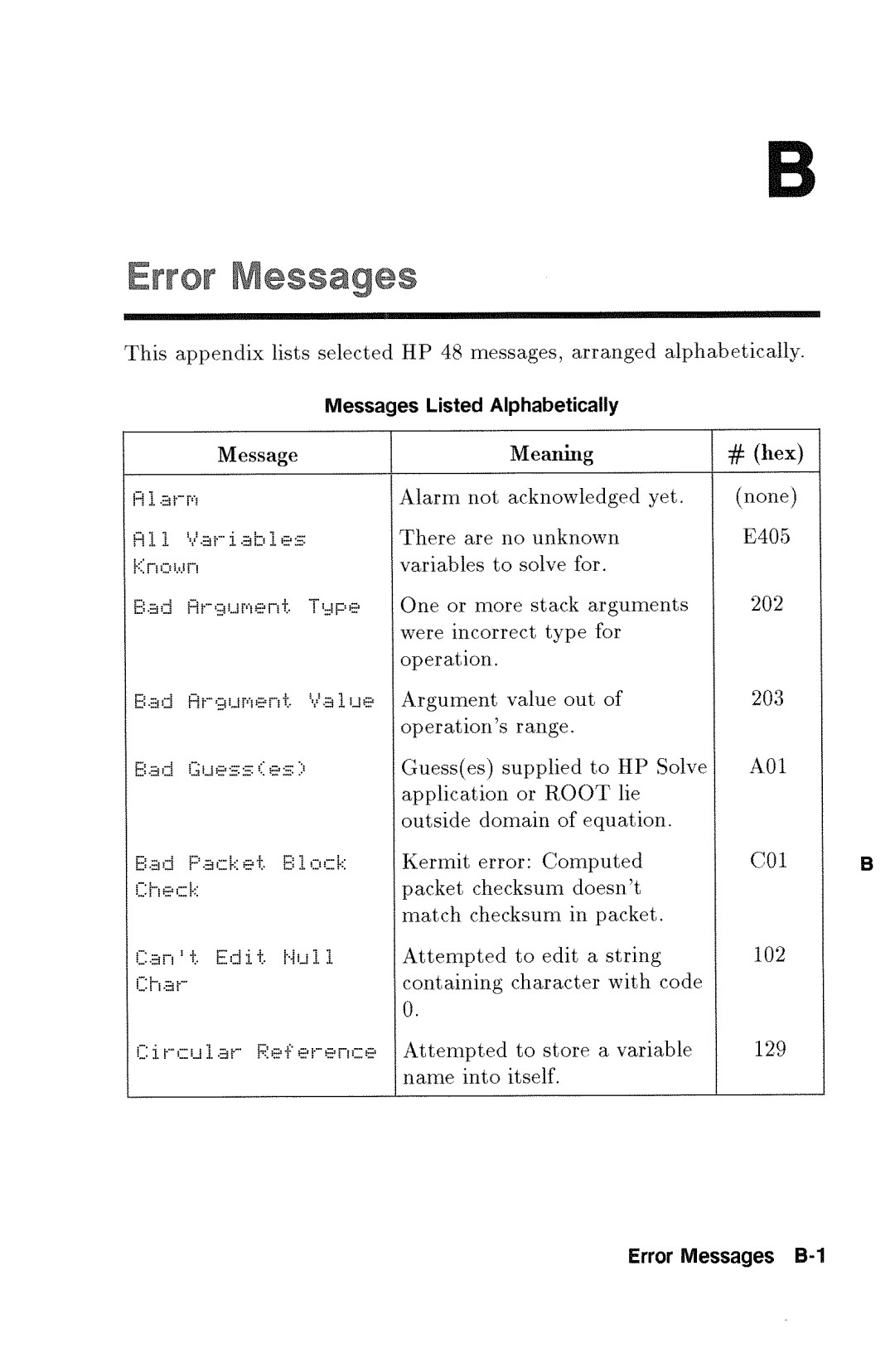 HP 48gx Graphing manual 