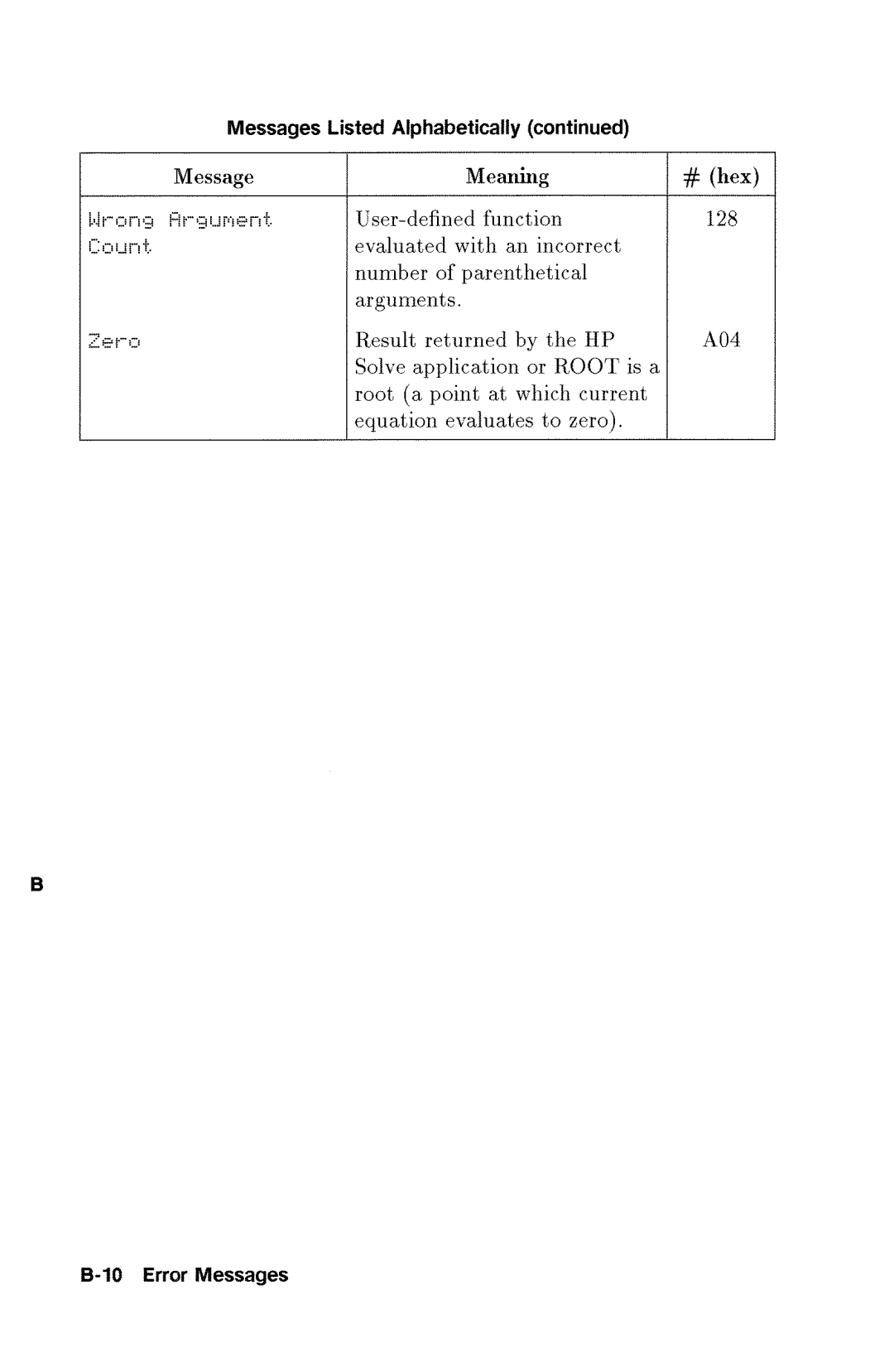 HP 48gx Graphing manual 