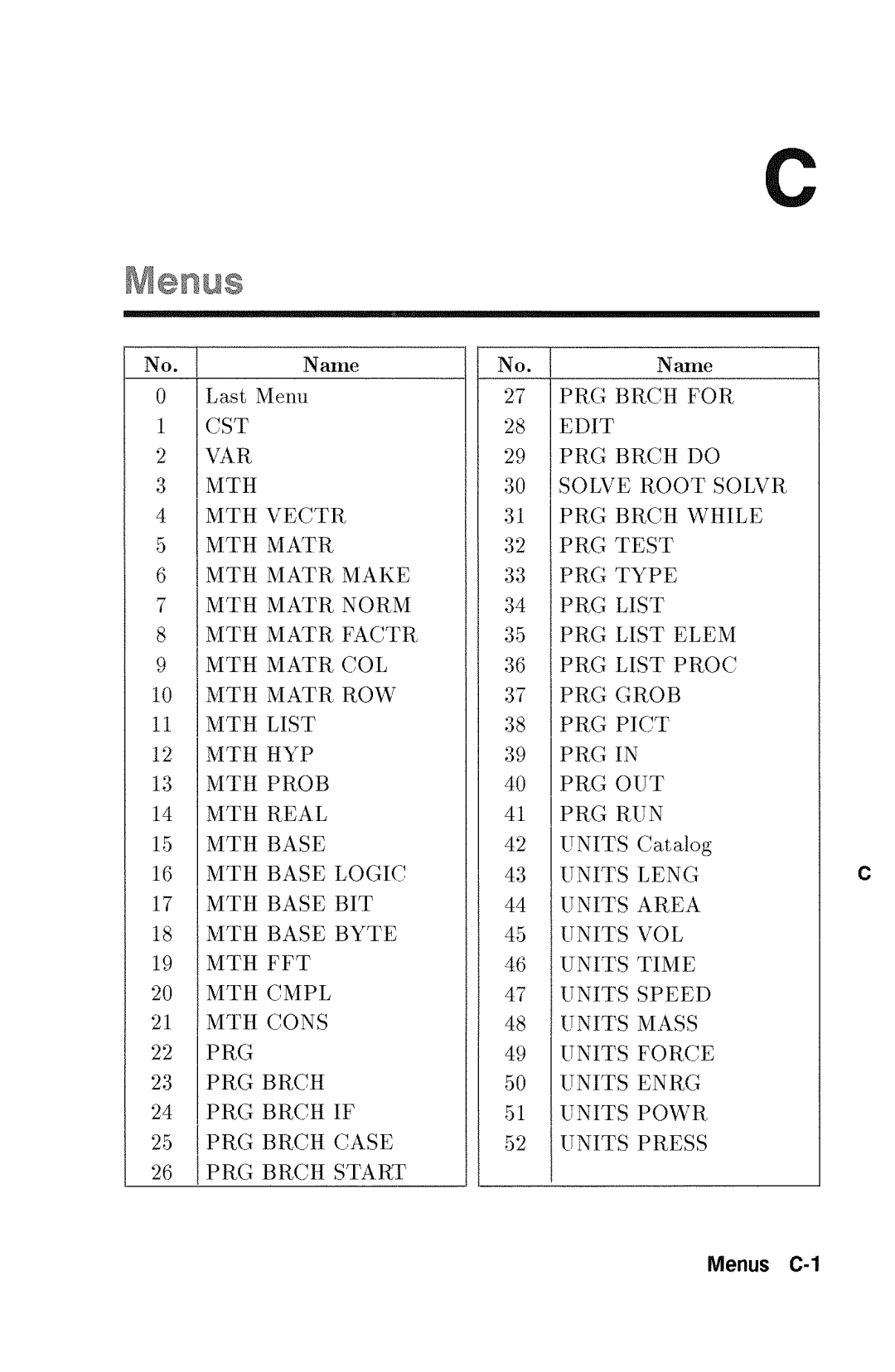 HP 48gx Graphing manual 