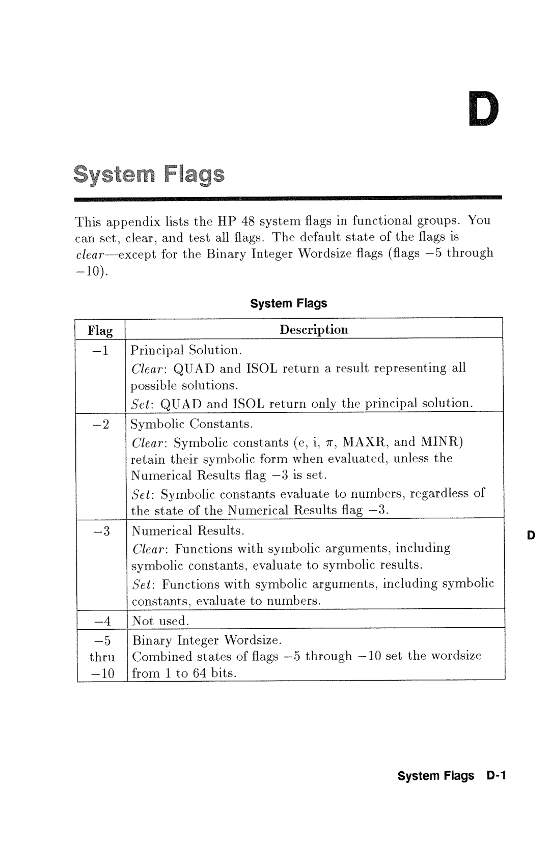 HP 48gx Graphing manual 