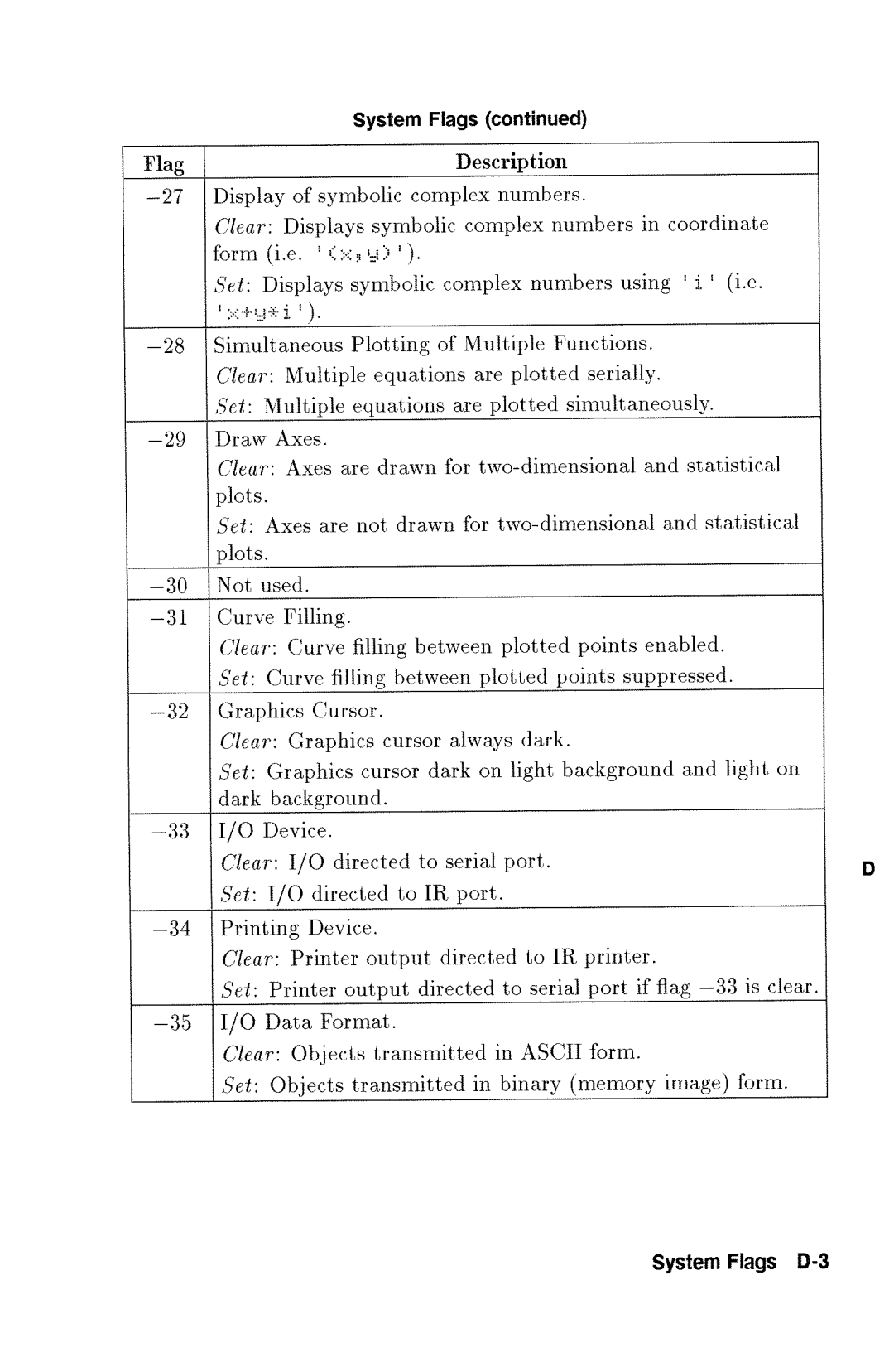 HP 48gx Graphing manual 