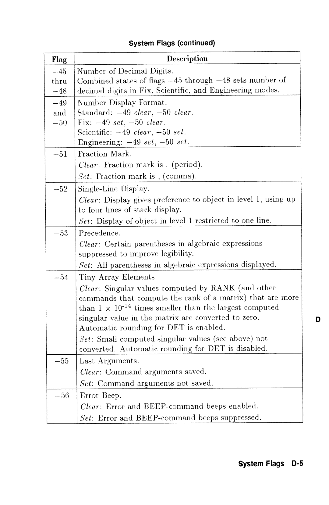 HP 48gx Graphing manual 