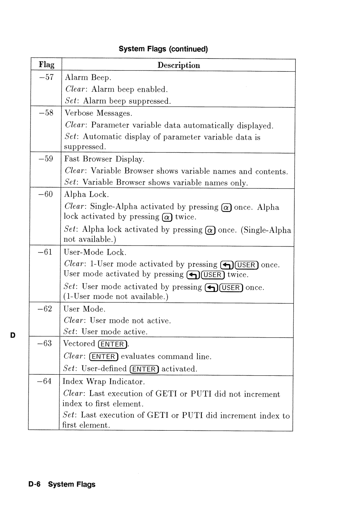 HP 48gx Graphing manual 