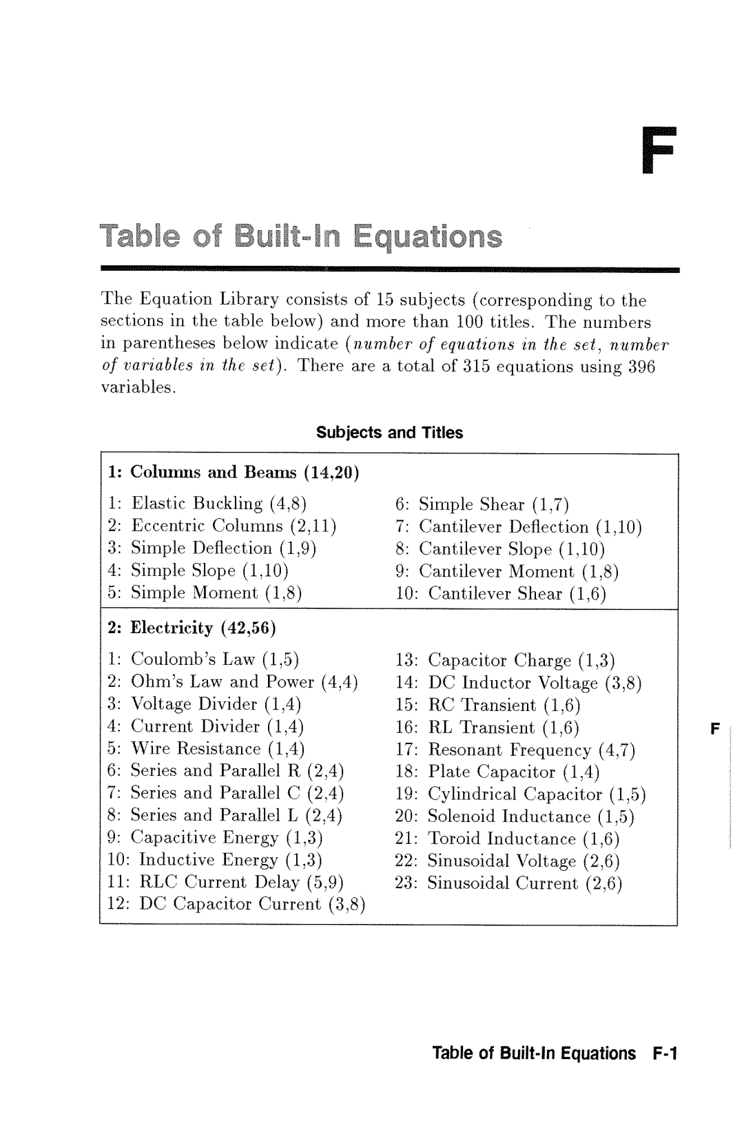 HP 48gx Graphing manual 