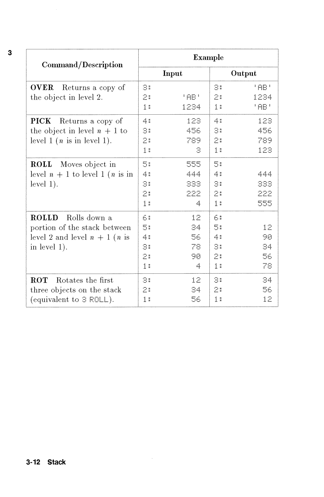 HP 48gx Graphing manual 