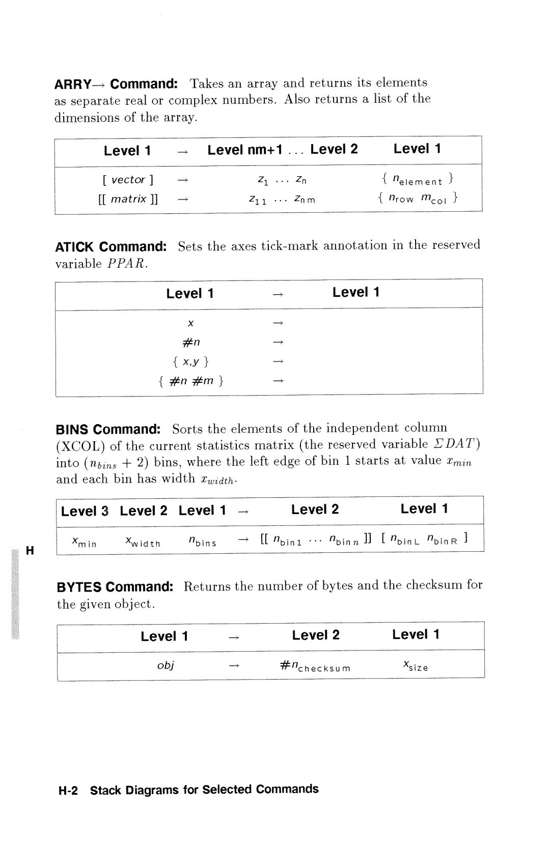 HP 48gx Graphing manual 