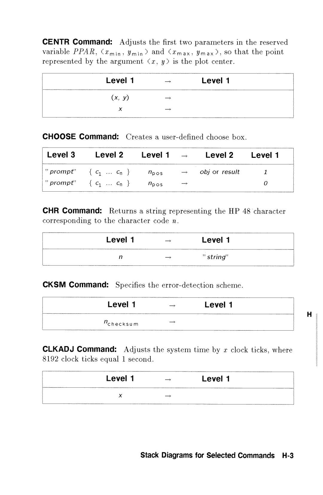 HP 48gx Graphing manual 