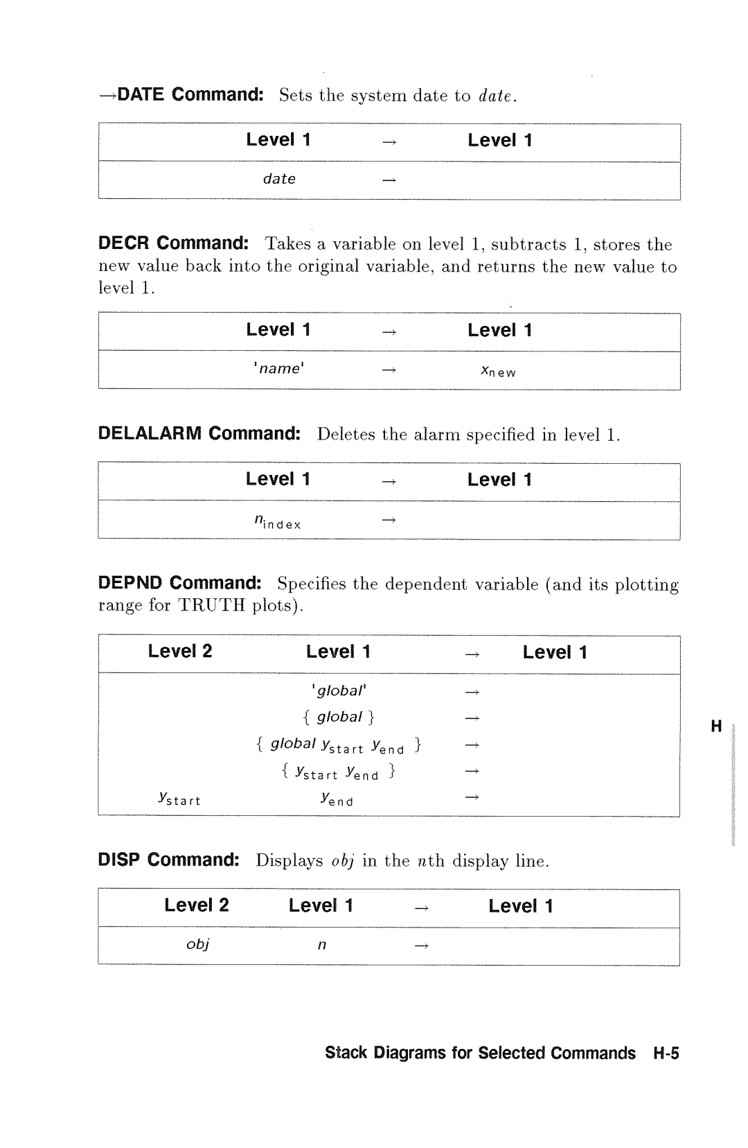 HP 48gx Graphing manual 