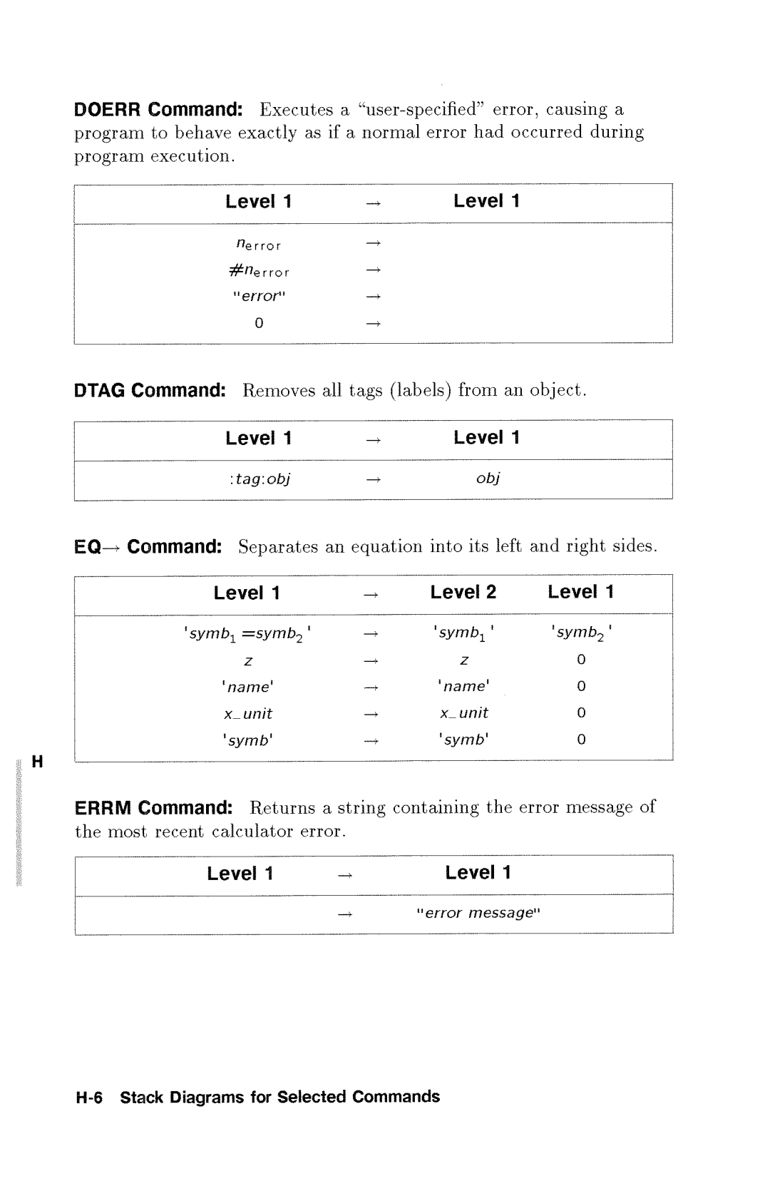 HP 48gx Graphing manual 