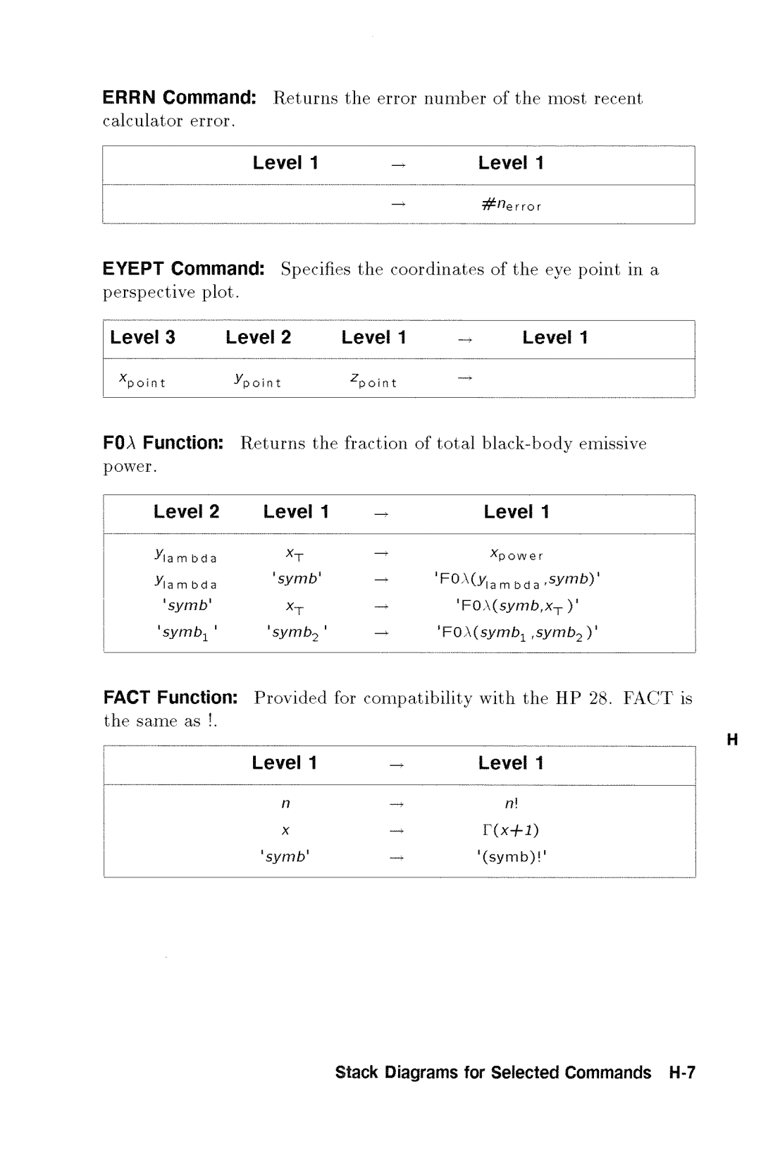 HP 48gx Graphing manual 