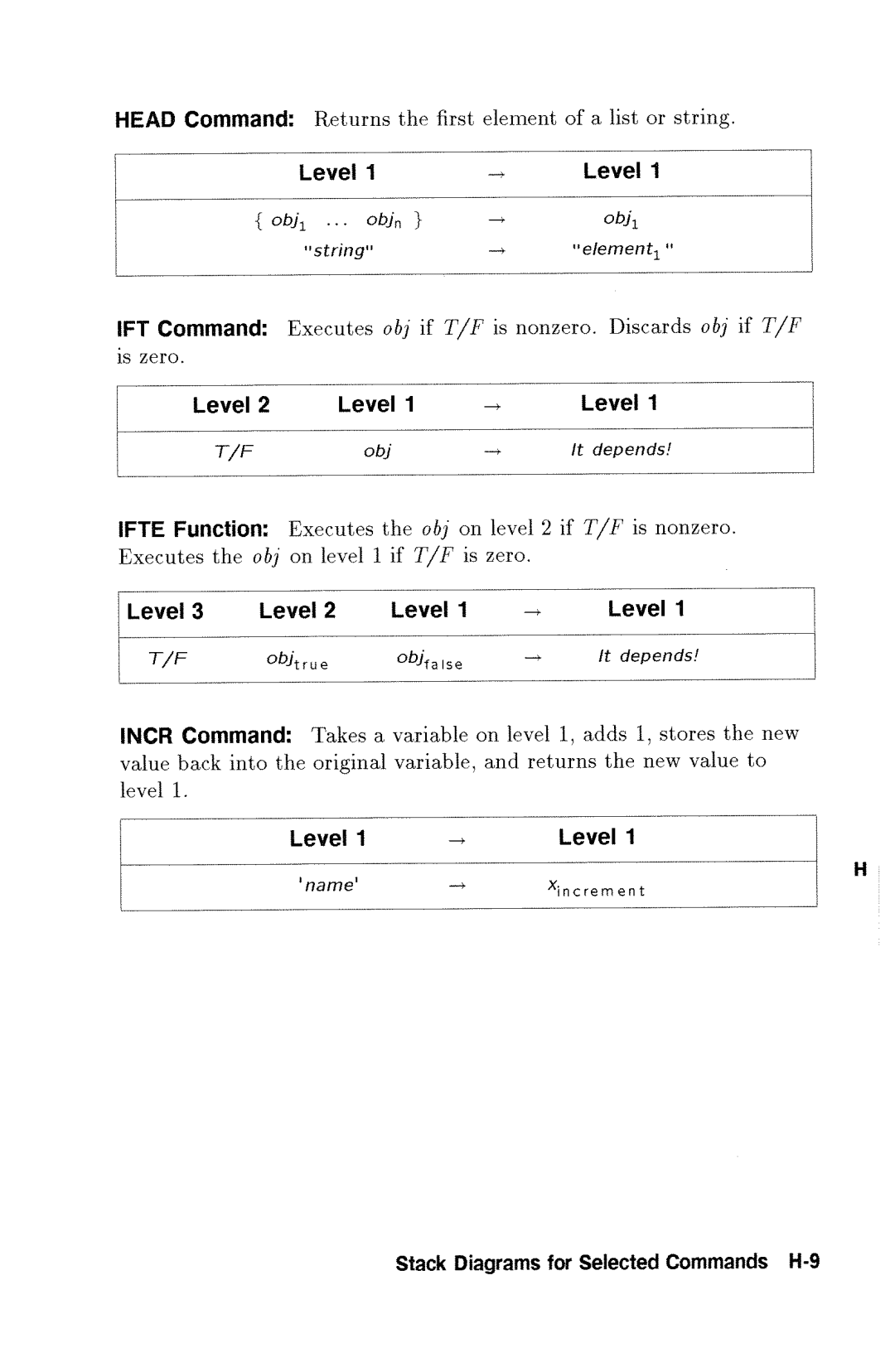 HP 48gx Graphing manual 