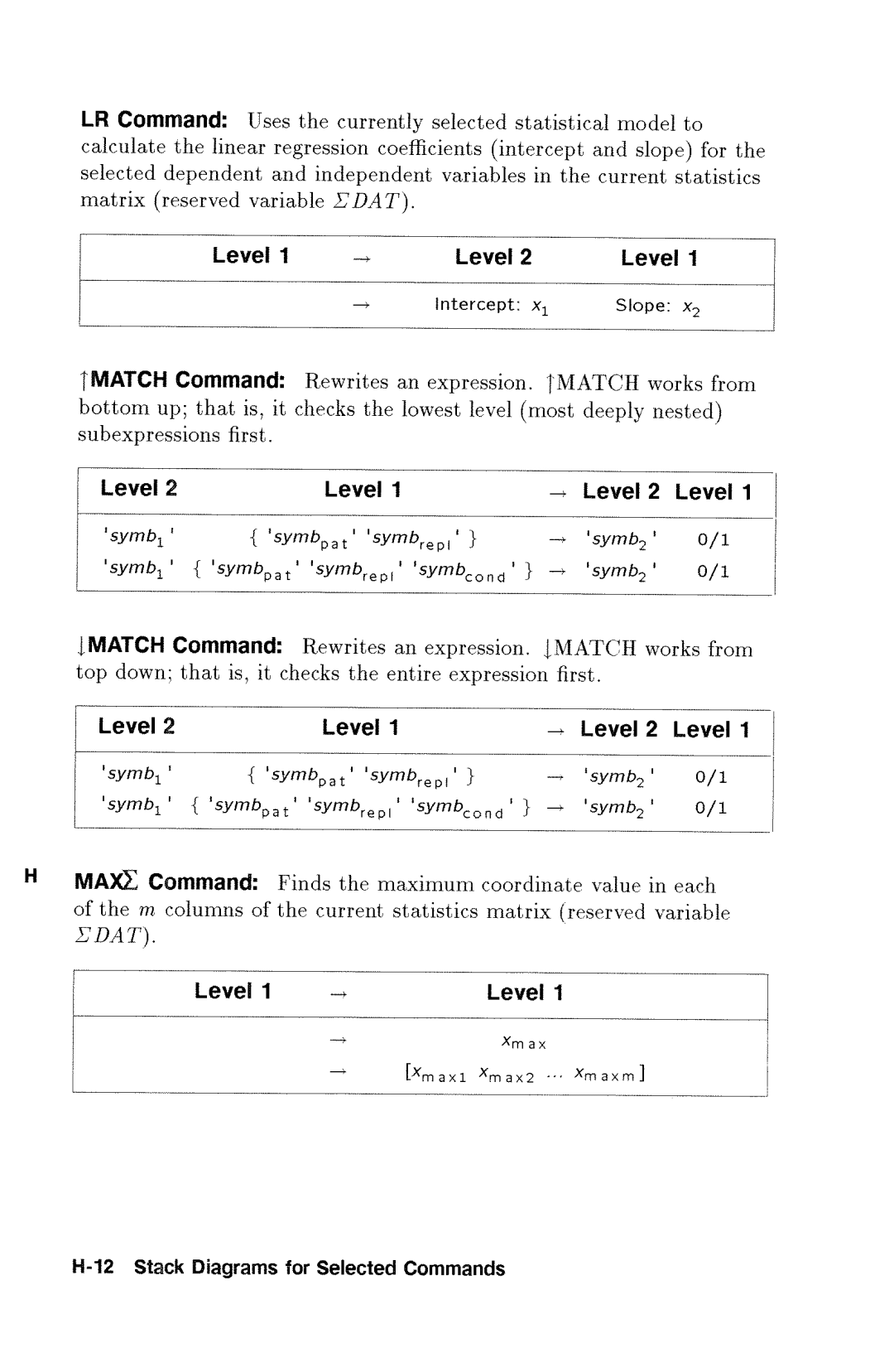 HP 48gx Graphing manual 