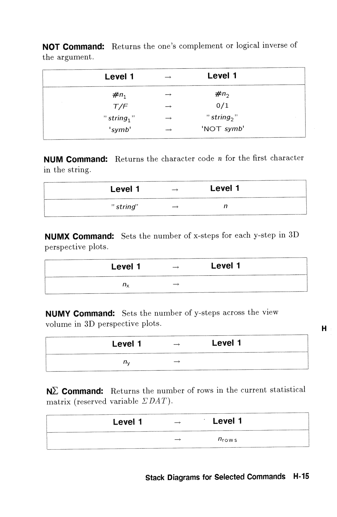 HP 48gx Graphing manual 