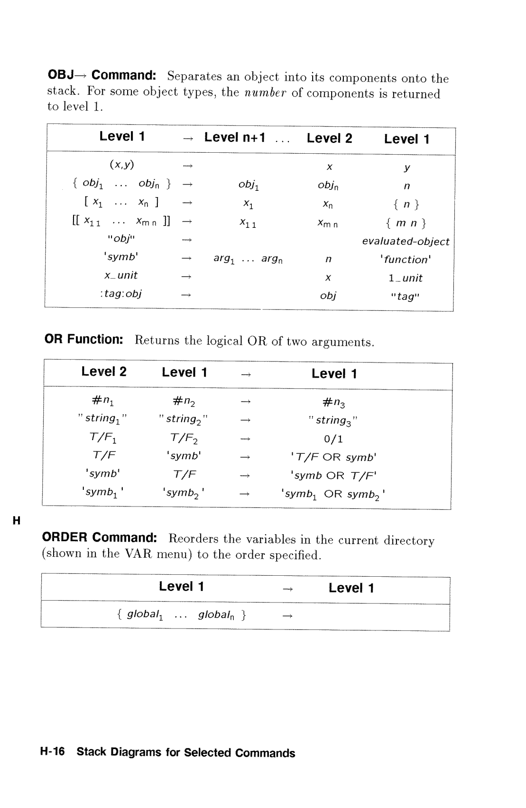 HP 48gx Graphing manual 