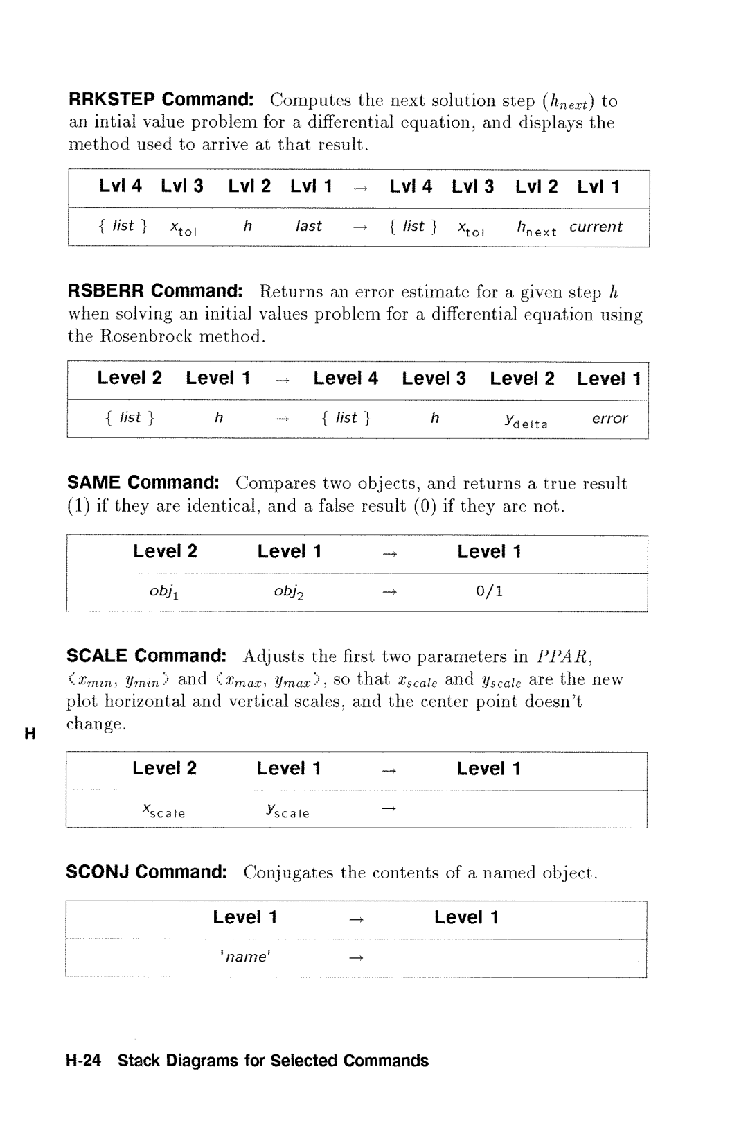 HP 48gx Graphing manual 