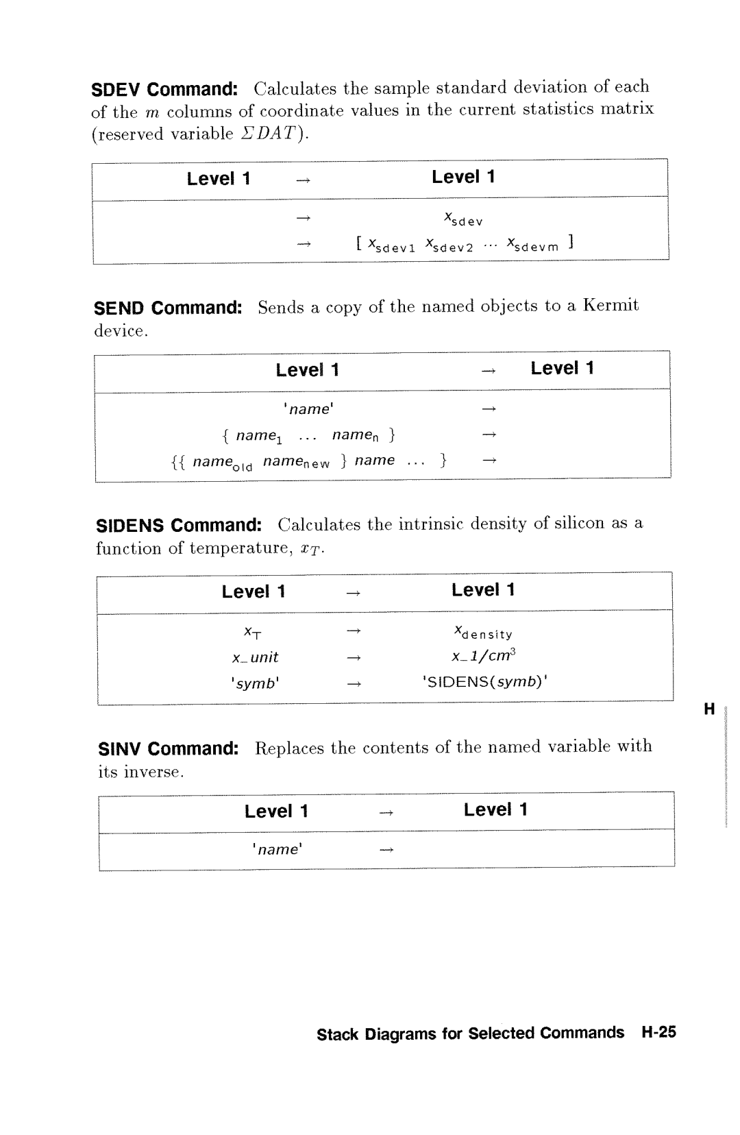 HP 48gx Graphing manual 