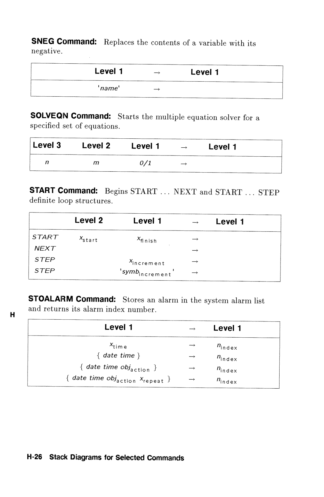 HP 48gx Graphing manual 