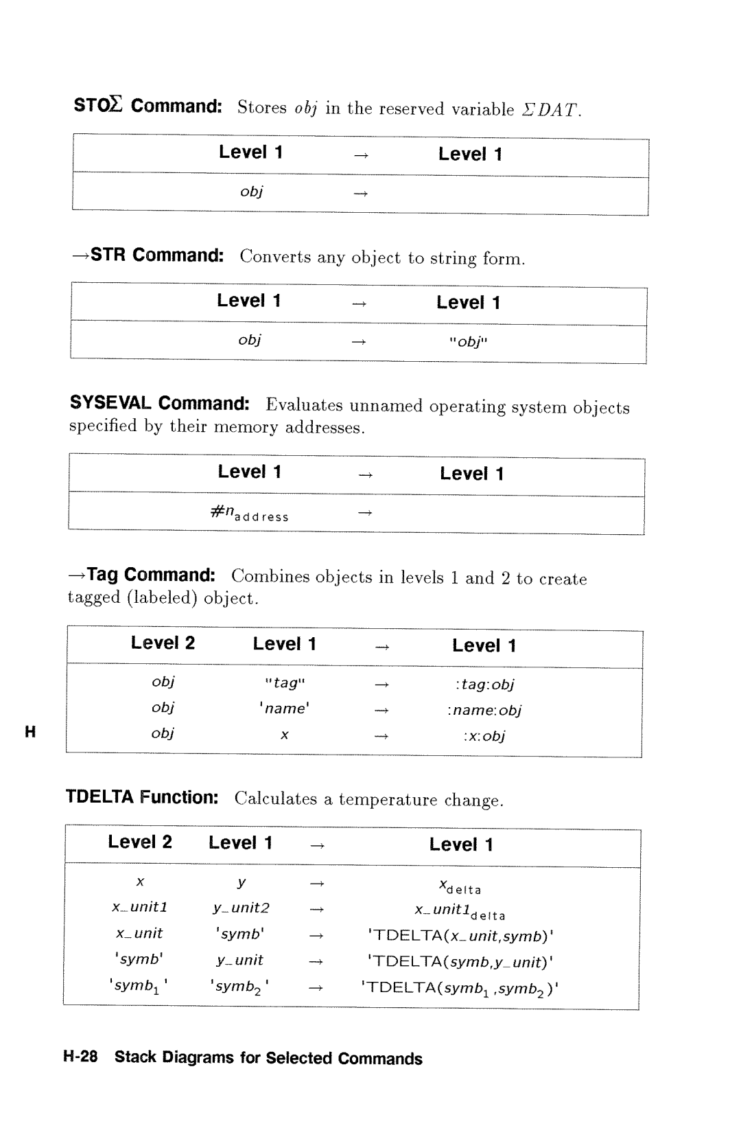 HP 48gx Graphing manual 