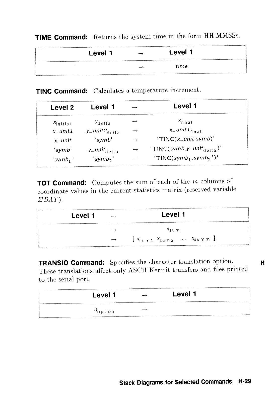 HP 48gx Graphing manual 