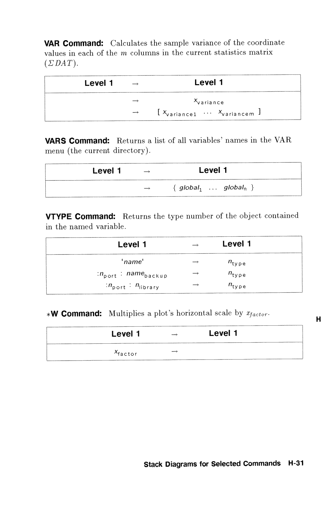 HP 48gx Graphing manual 