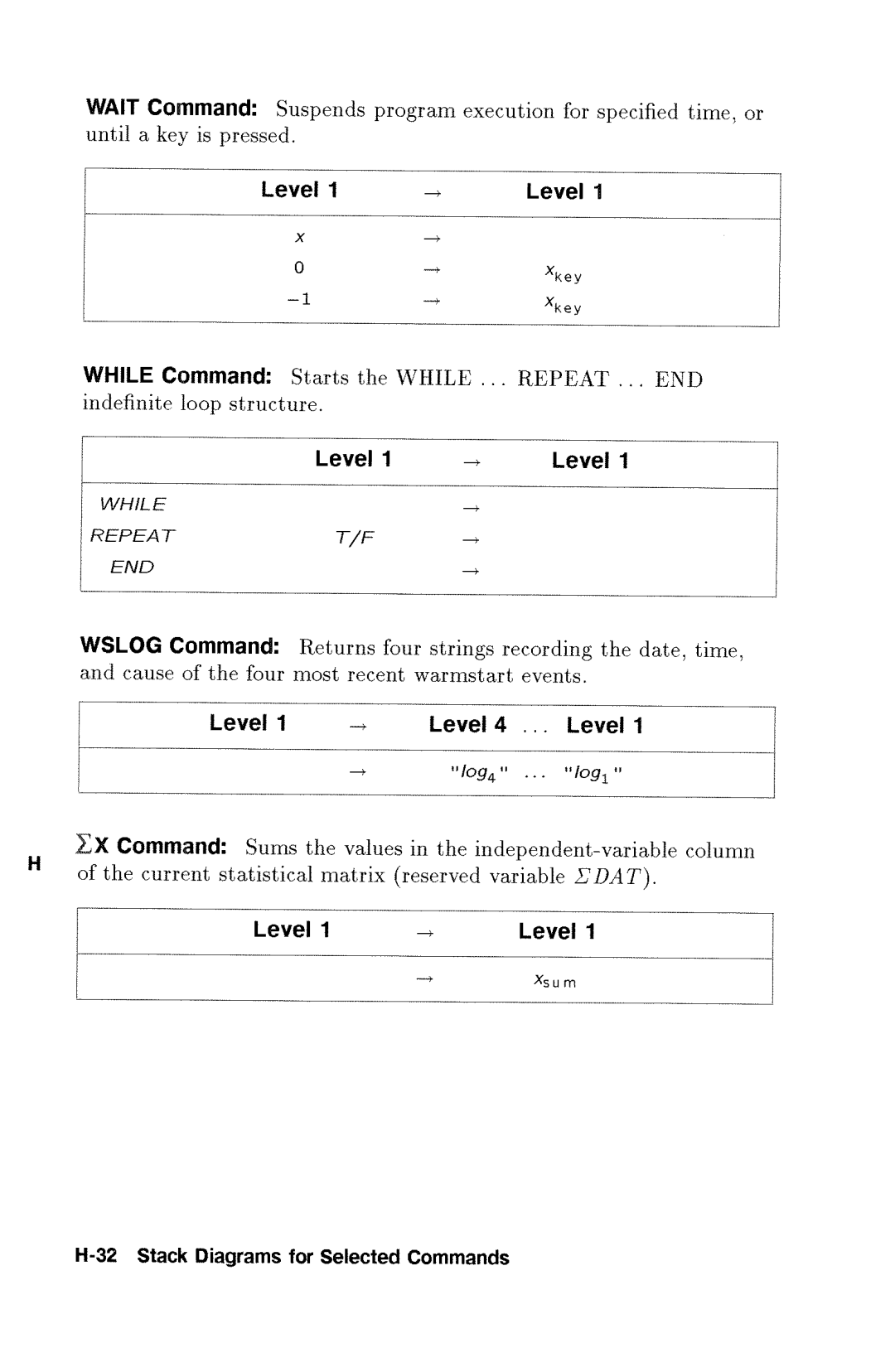 HP 48gx Graphing manual 