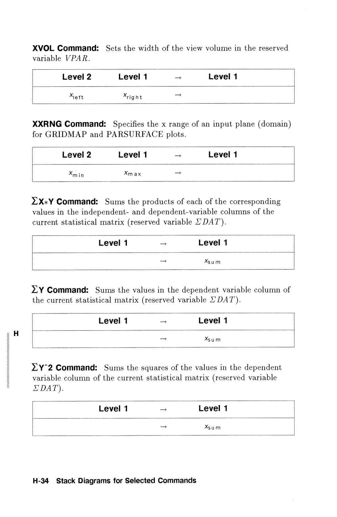 HP 48gx Graphing manual 