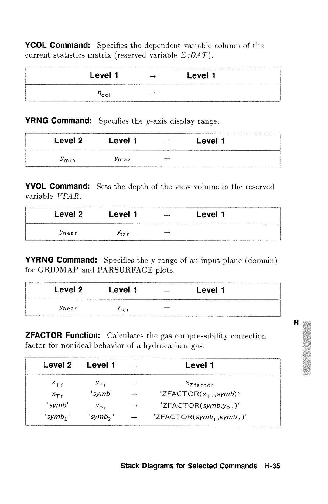 HP 48gx Graphing manual 