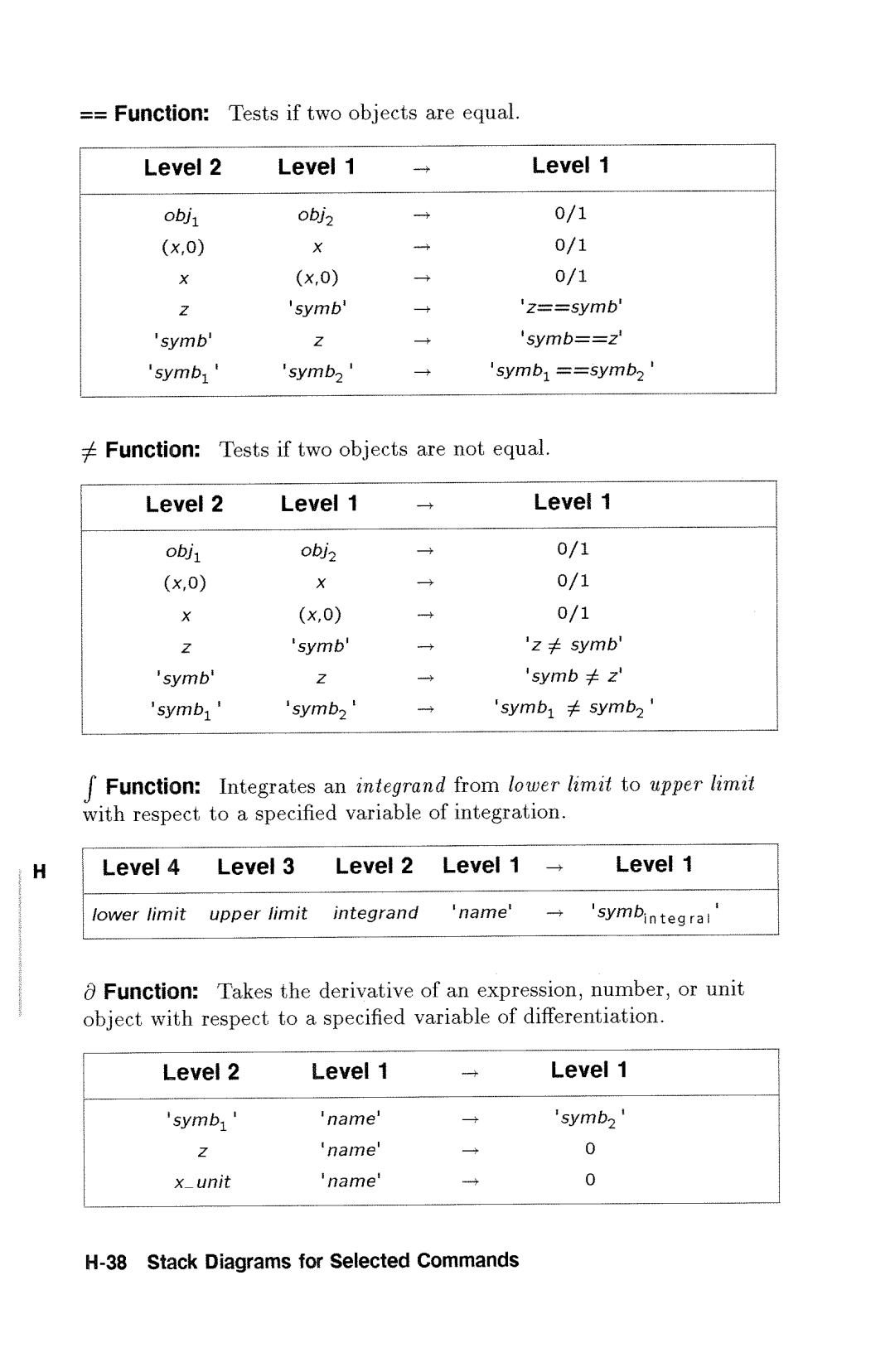 HP 48gx Graphing manual 