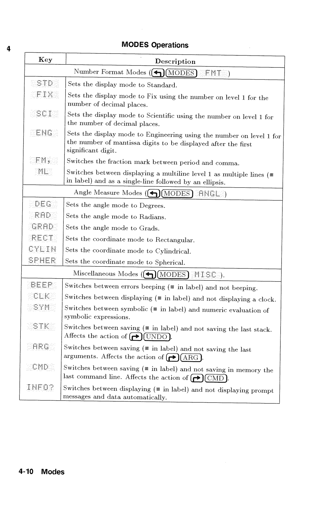 HP 48gx Graphing manual 