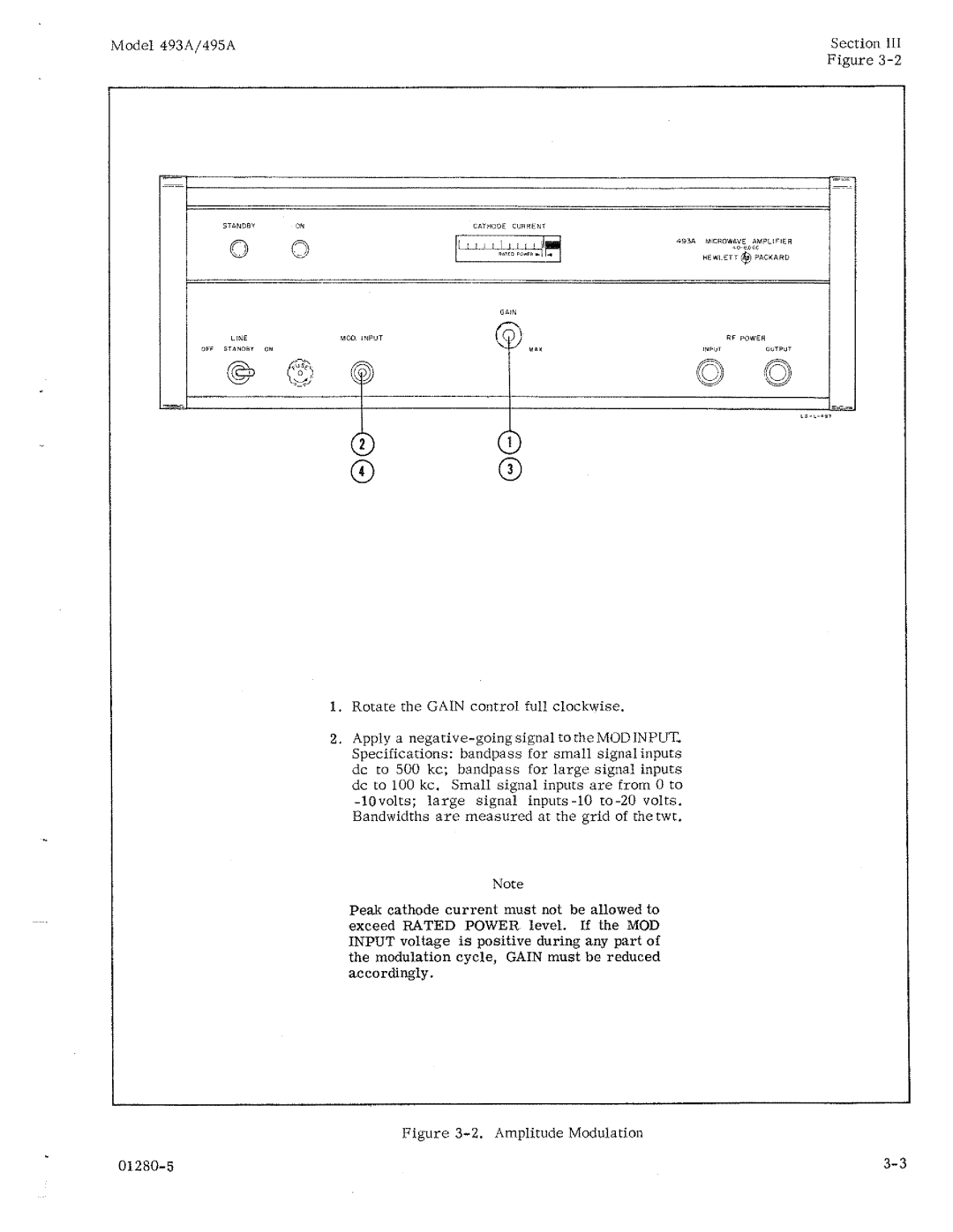 HP 493A manual 