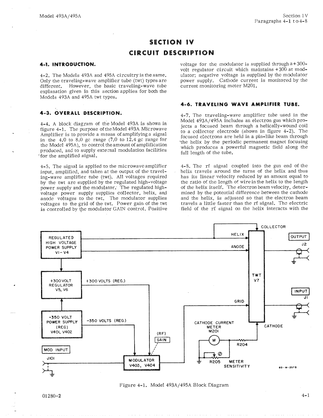 HP 493A manual 