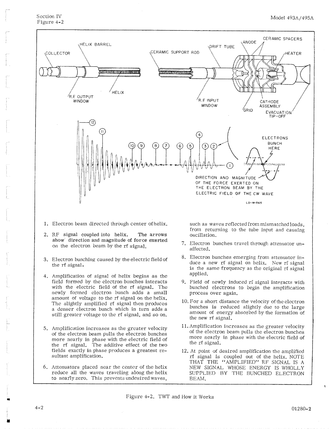 HP 493A manual 