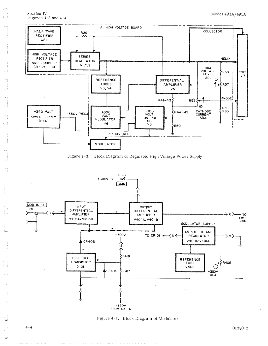 HP 493A manual 