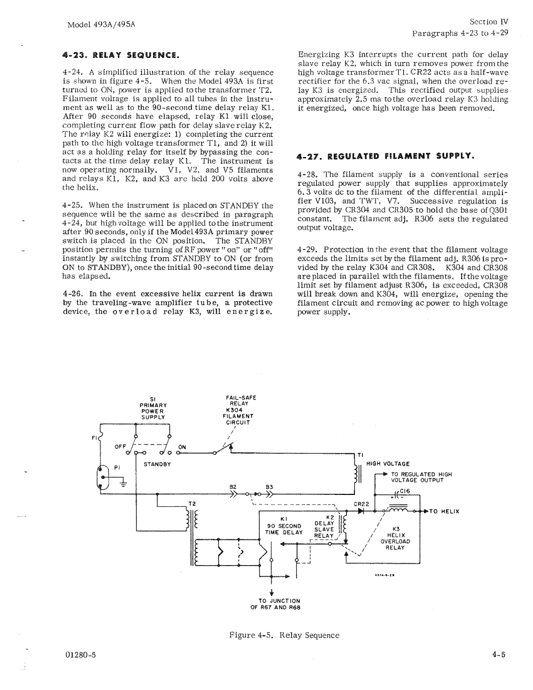 HP 493A manual 