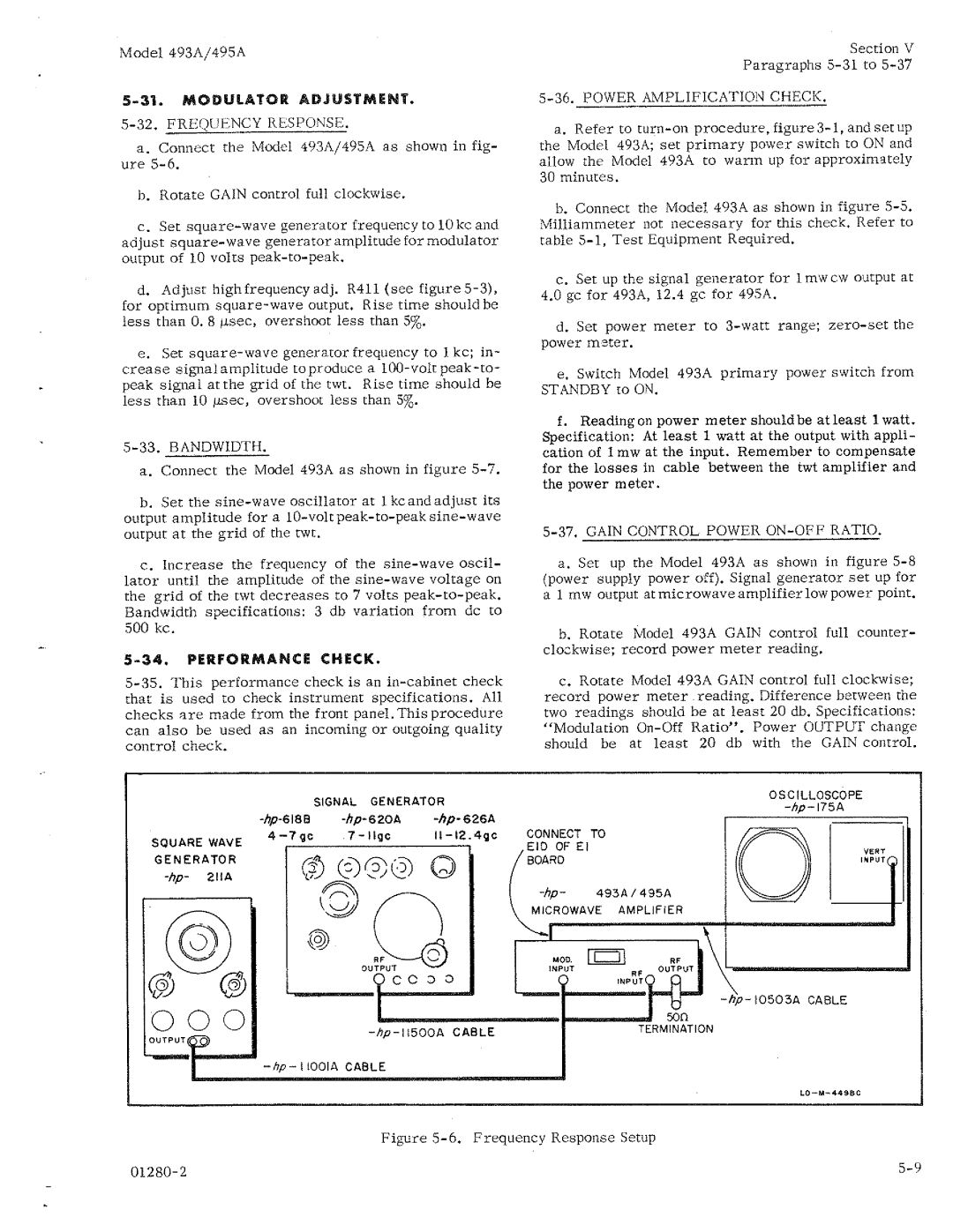 HP 493A manual 