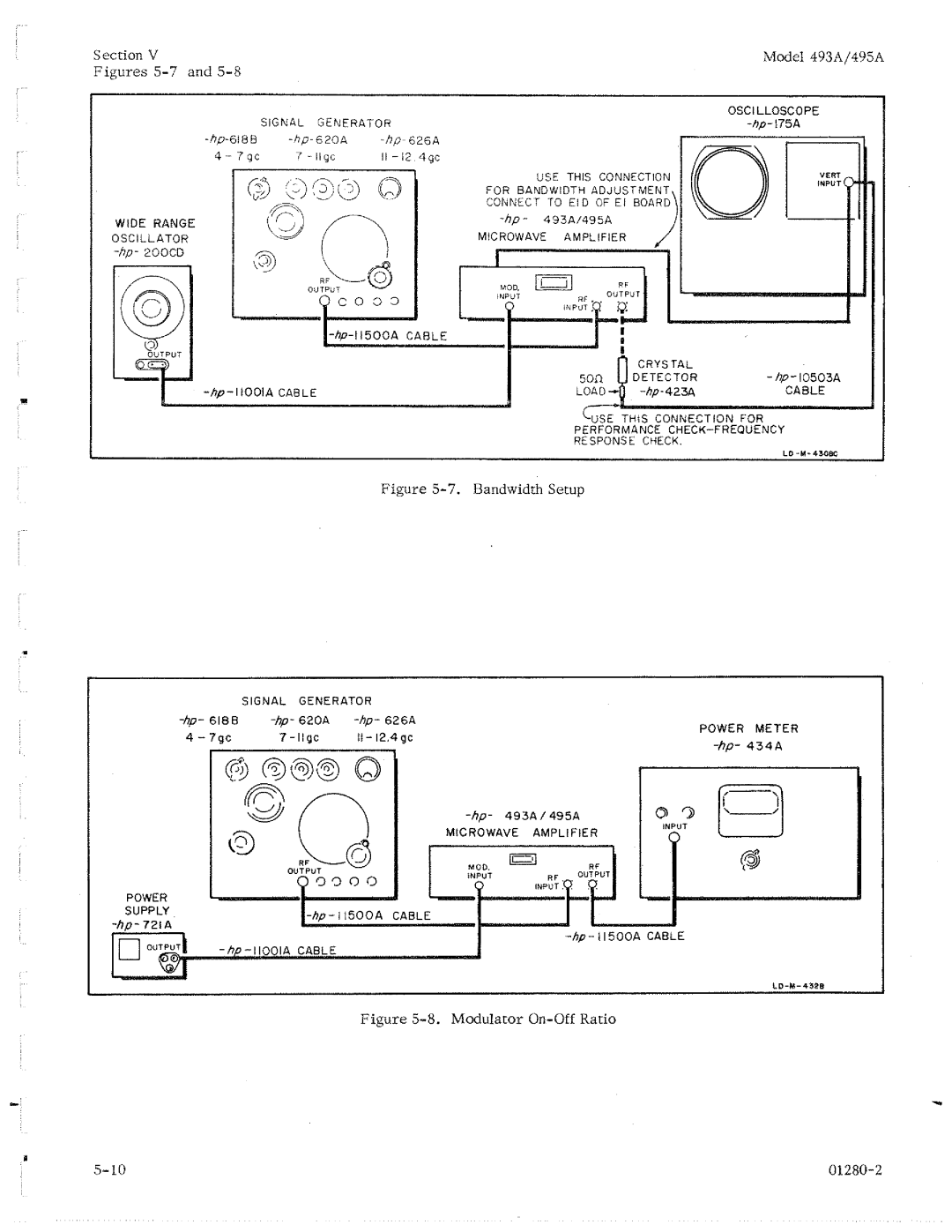 HP 493A manual 