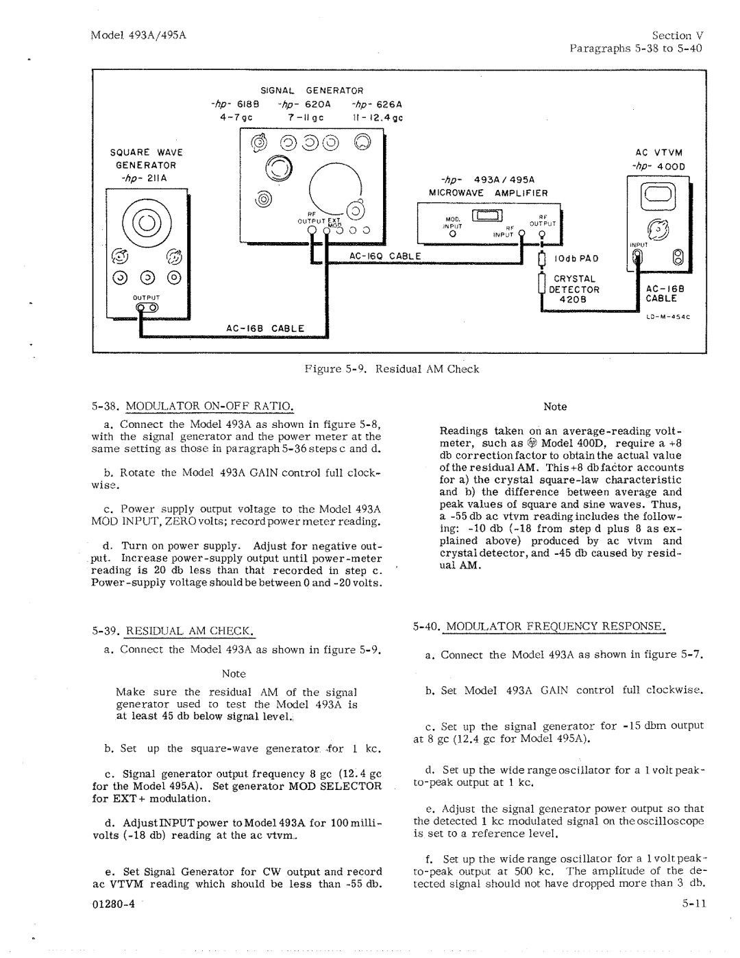 HP 493A manual 