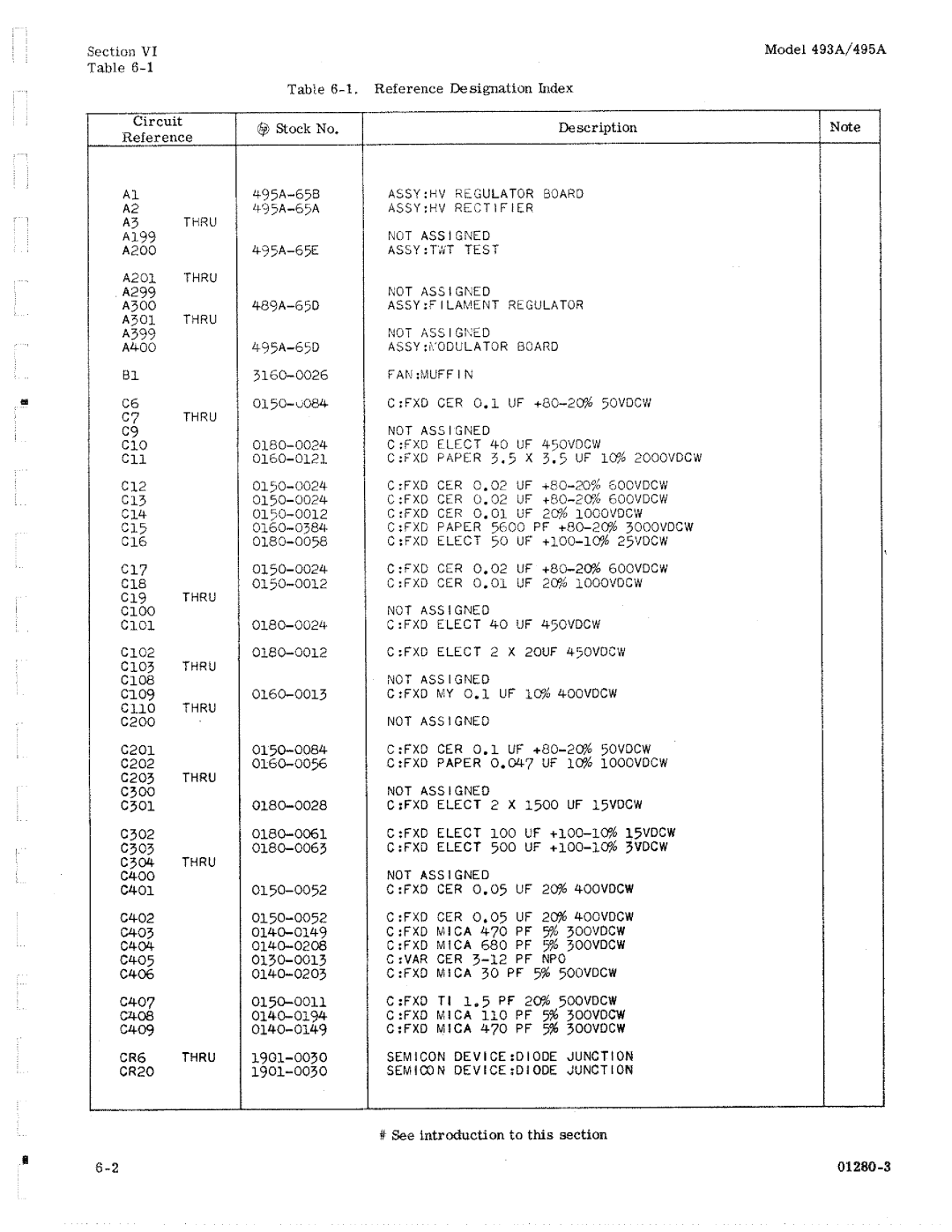 HP 493A manual 