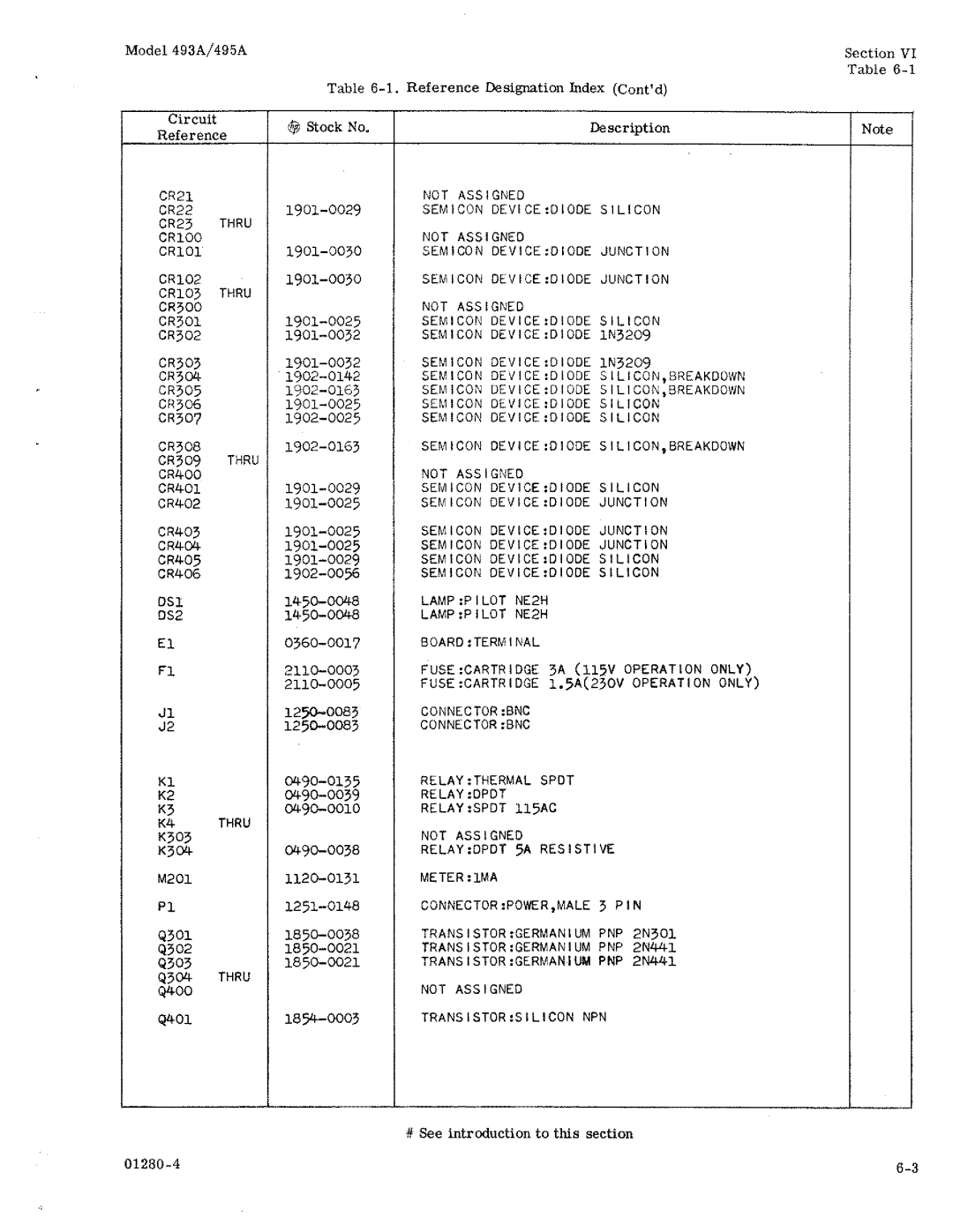 HP 493A manual 