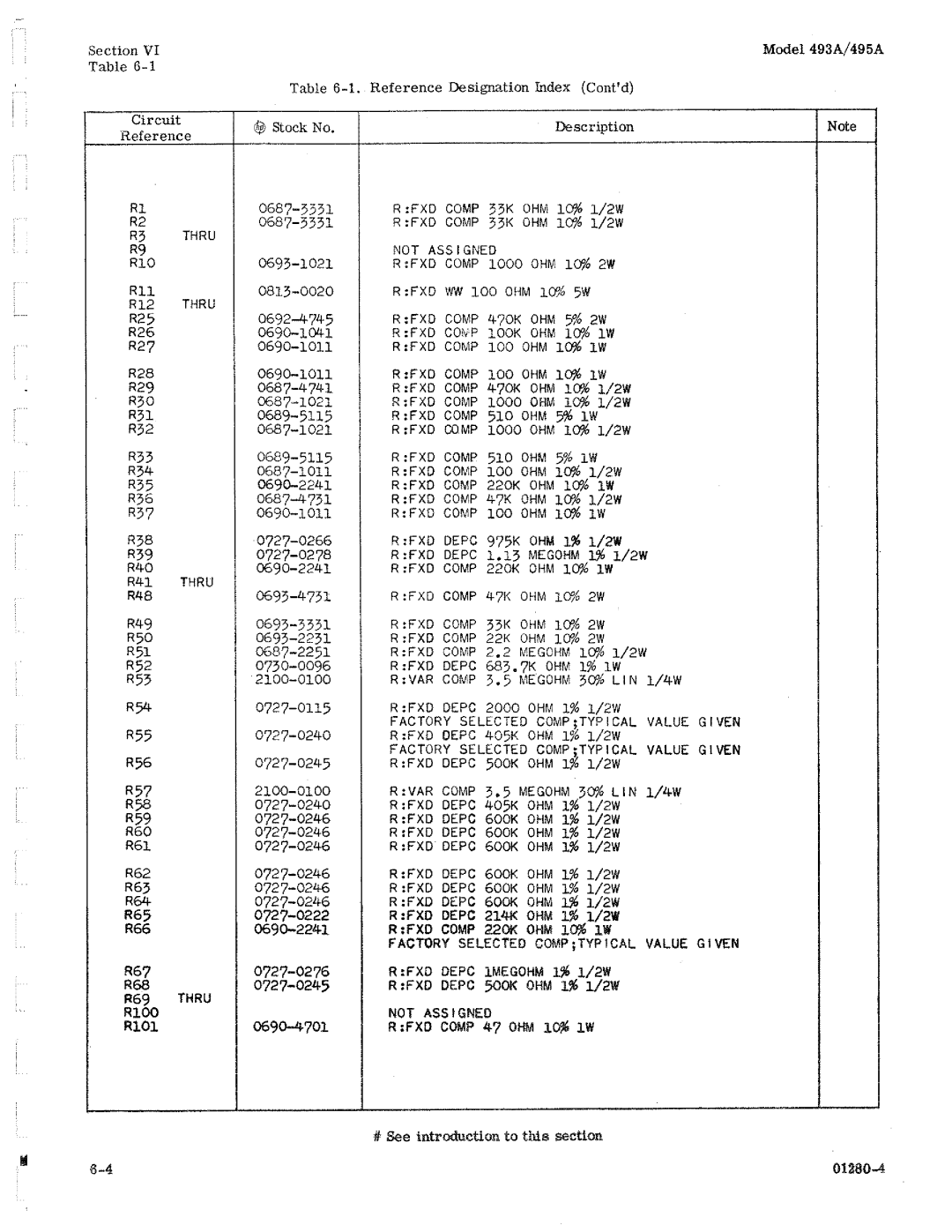 HP 493A manual 