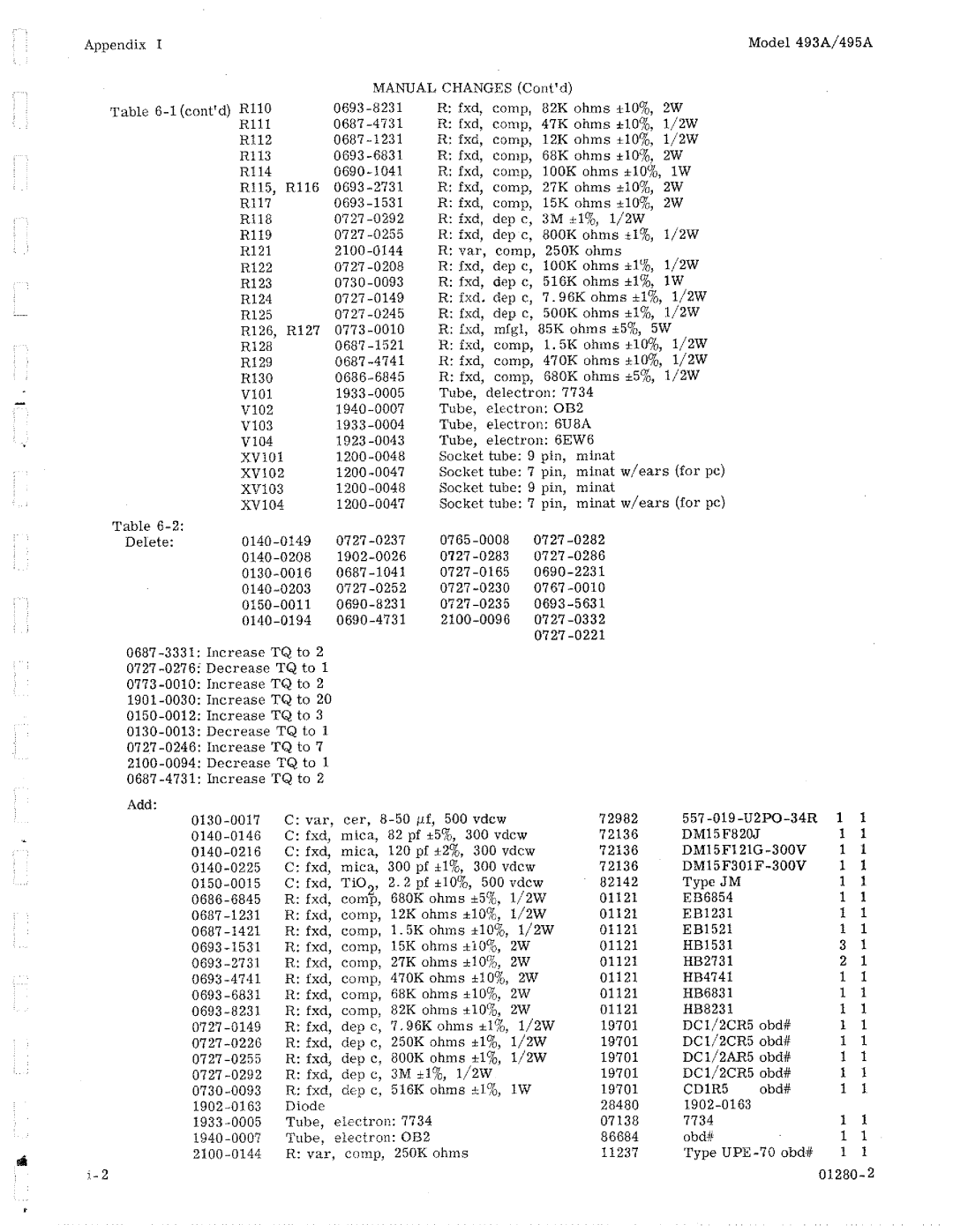 HP 493A manual 