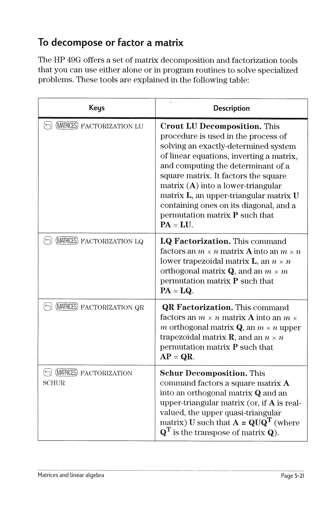 HP 49g Graphing manual 