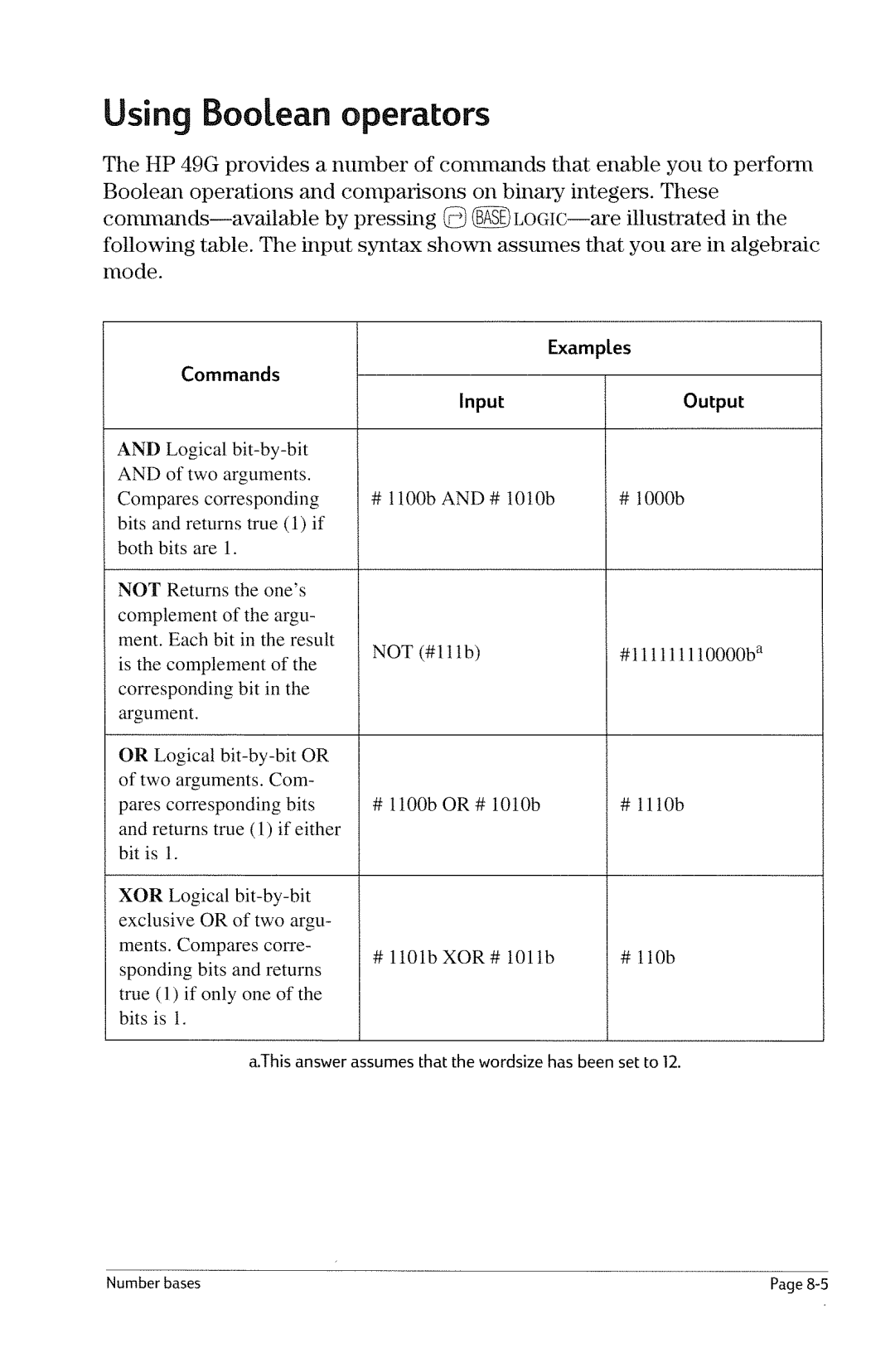 HP 49g Graphing manual 