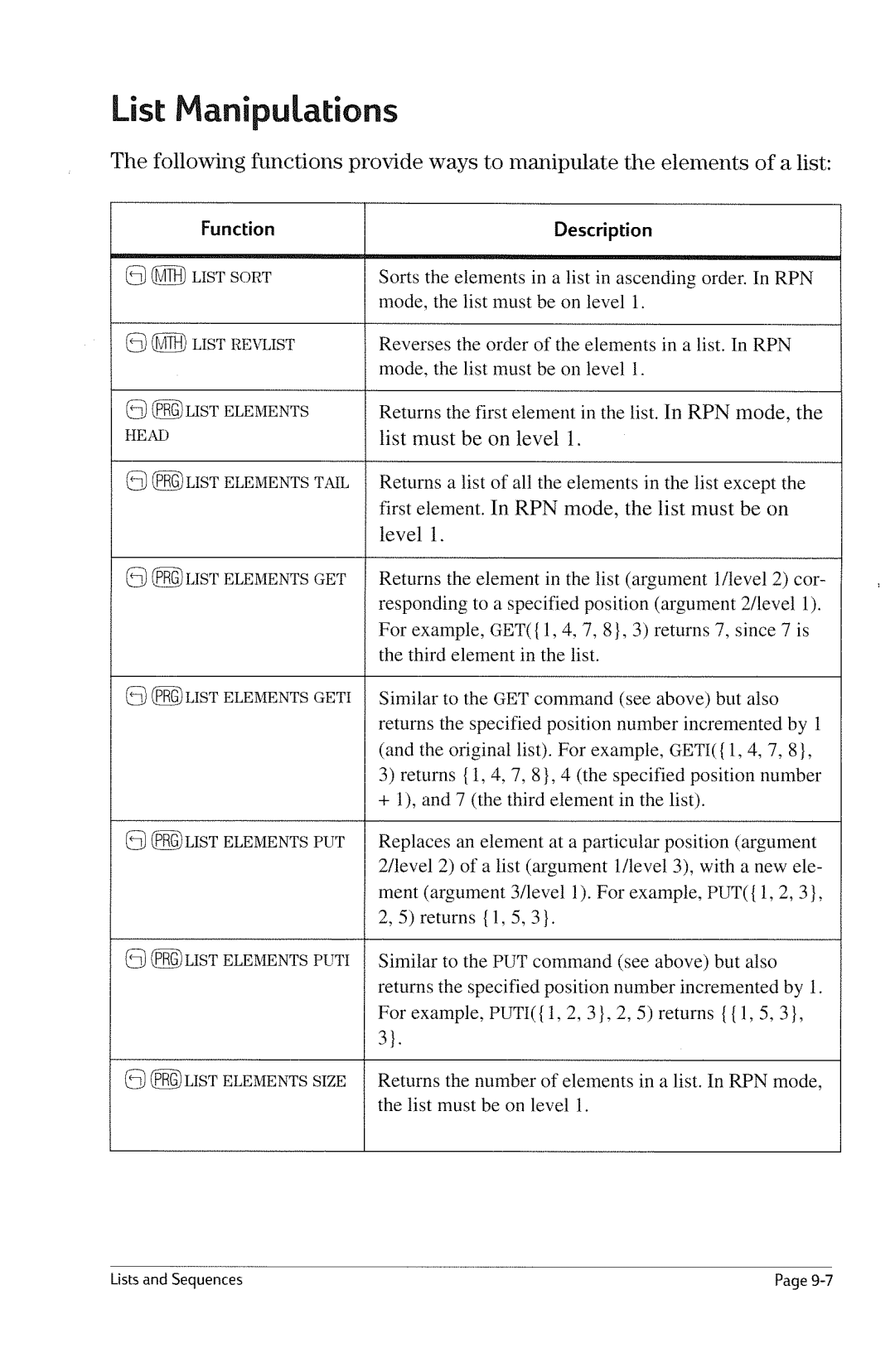 HP 49g Graphing manual 