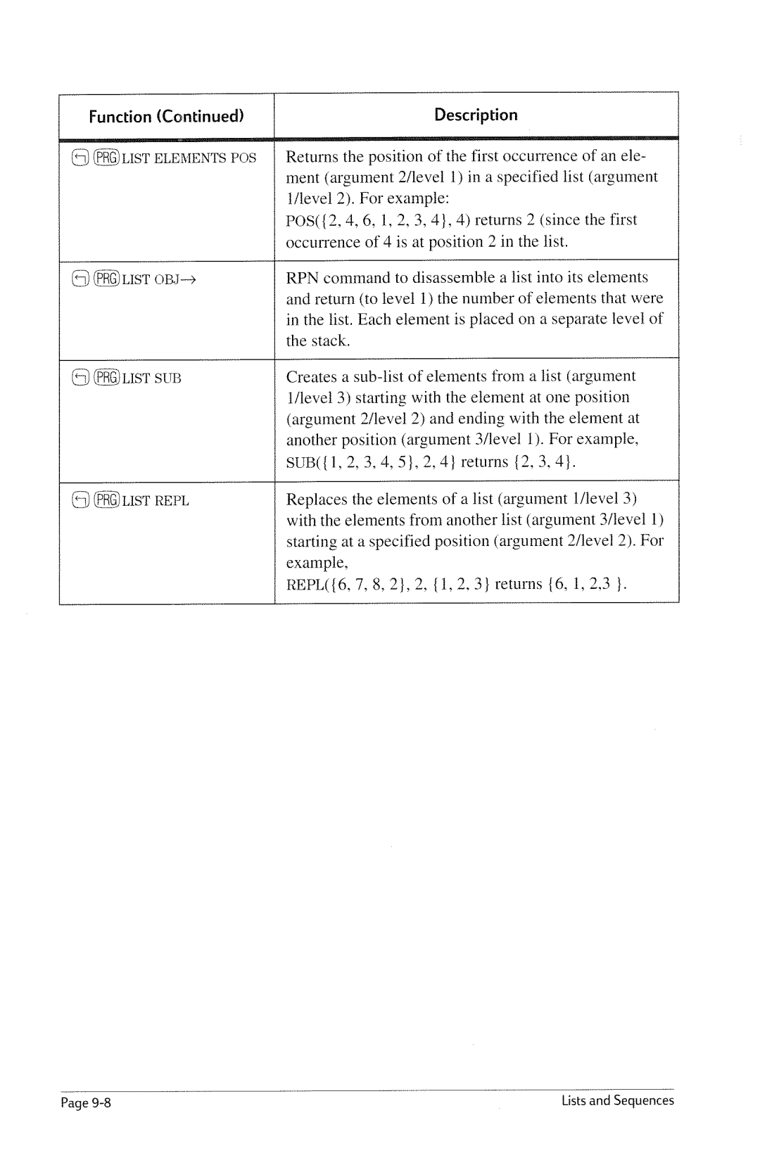 HP 49g Graphing manual 