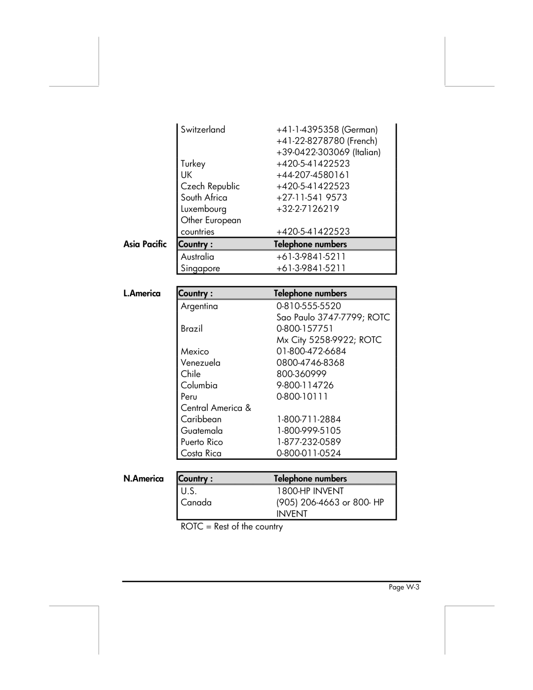 HP 49g manual Canada 905 206-4663 or 800- HP, Rotc = Rest of the country 