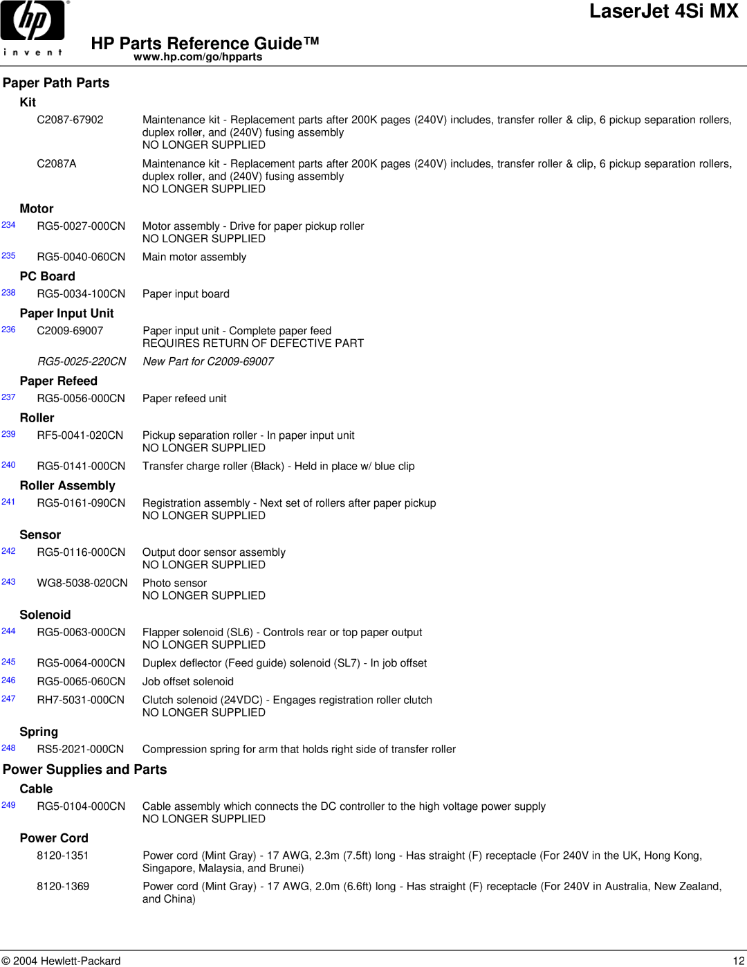 HP 4SI MX manual Power Supplies and Parts, Paper Input Unit, Paper Refeed, Roller Assembly 